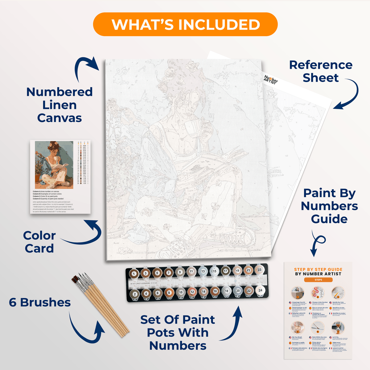 Morning Routine - Number Artist Paint by Numbers Kits