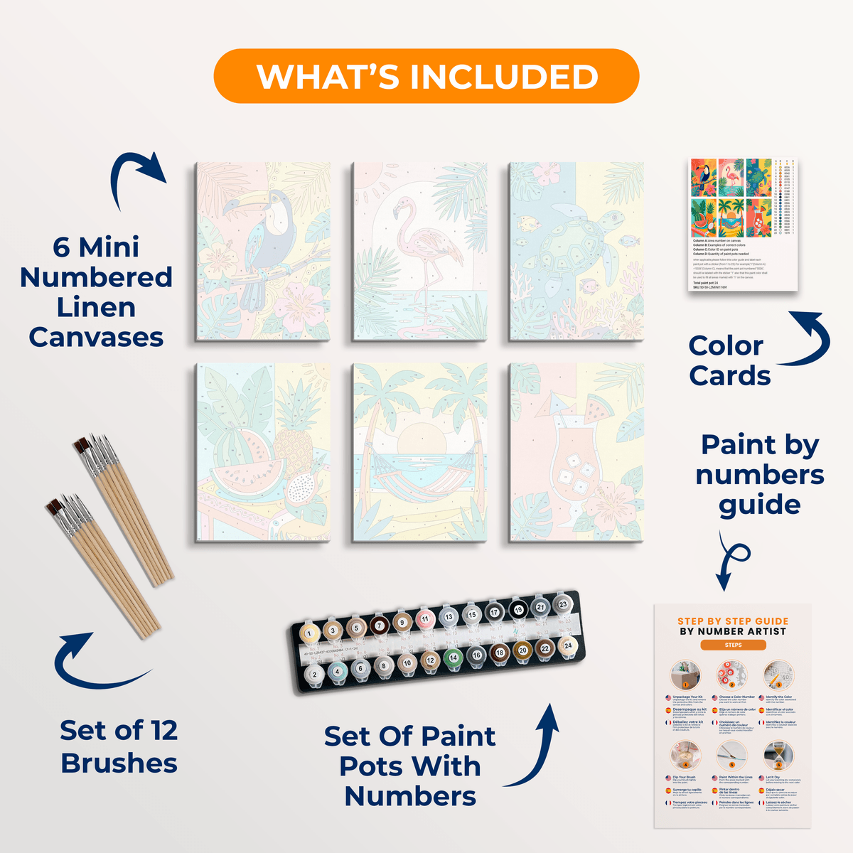 Tropical Paradise - Number Artist Paint by Numbers Kits