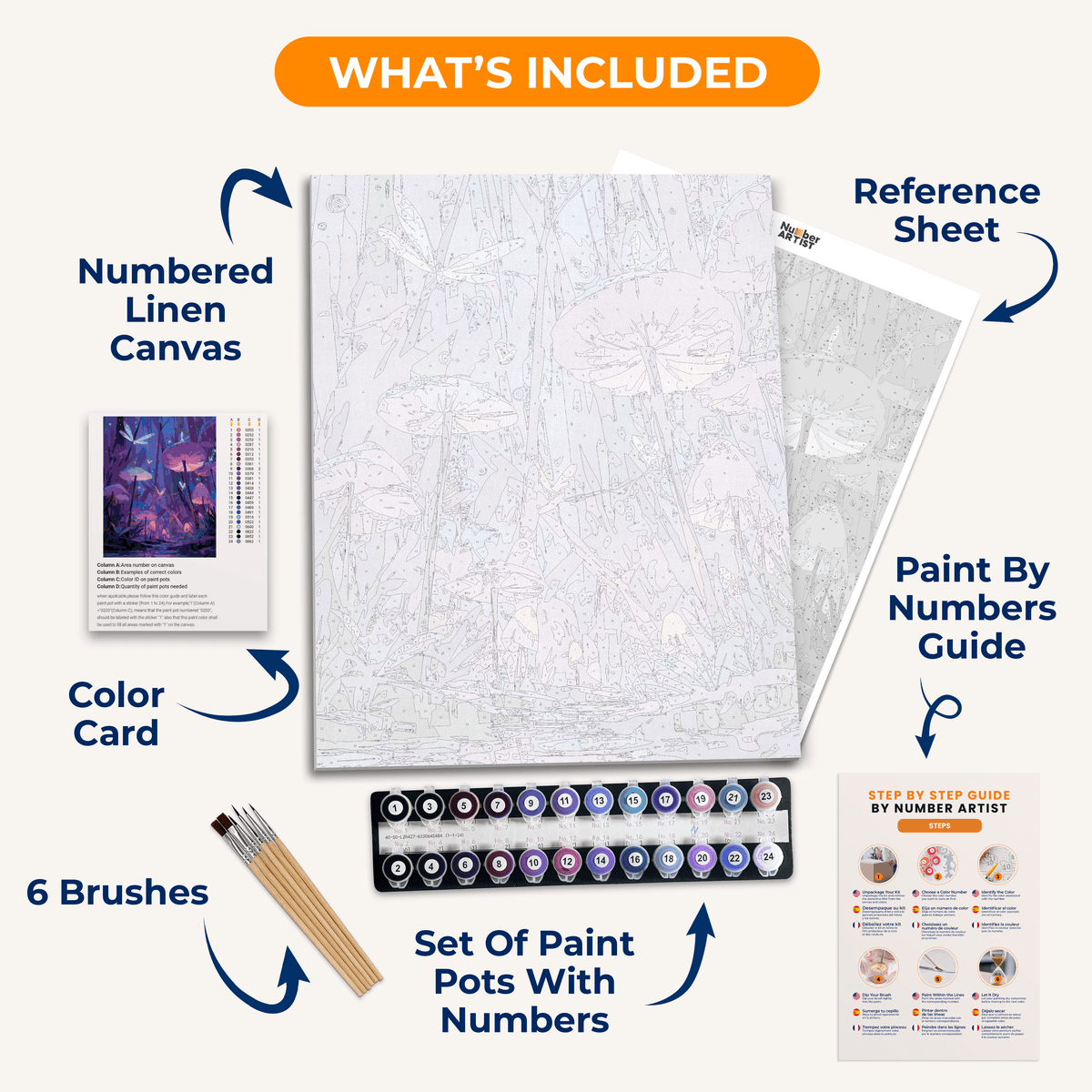 Mushroom Garden - Number Artist Paint by Numbers Kits