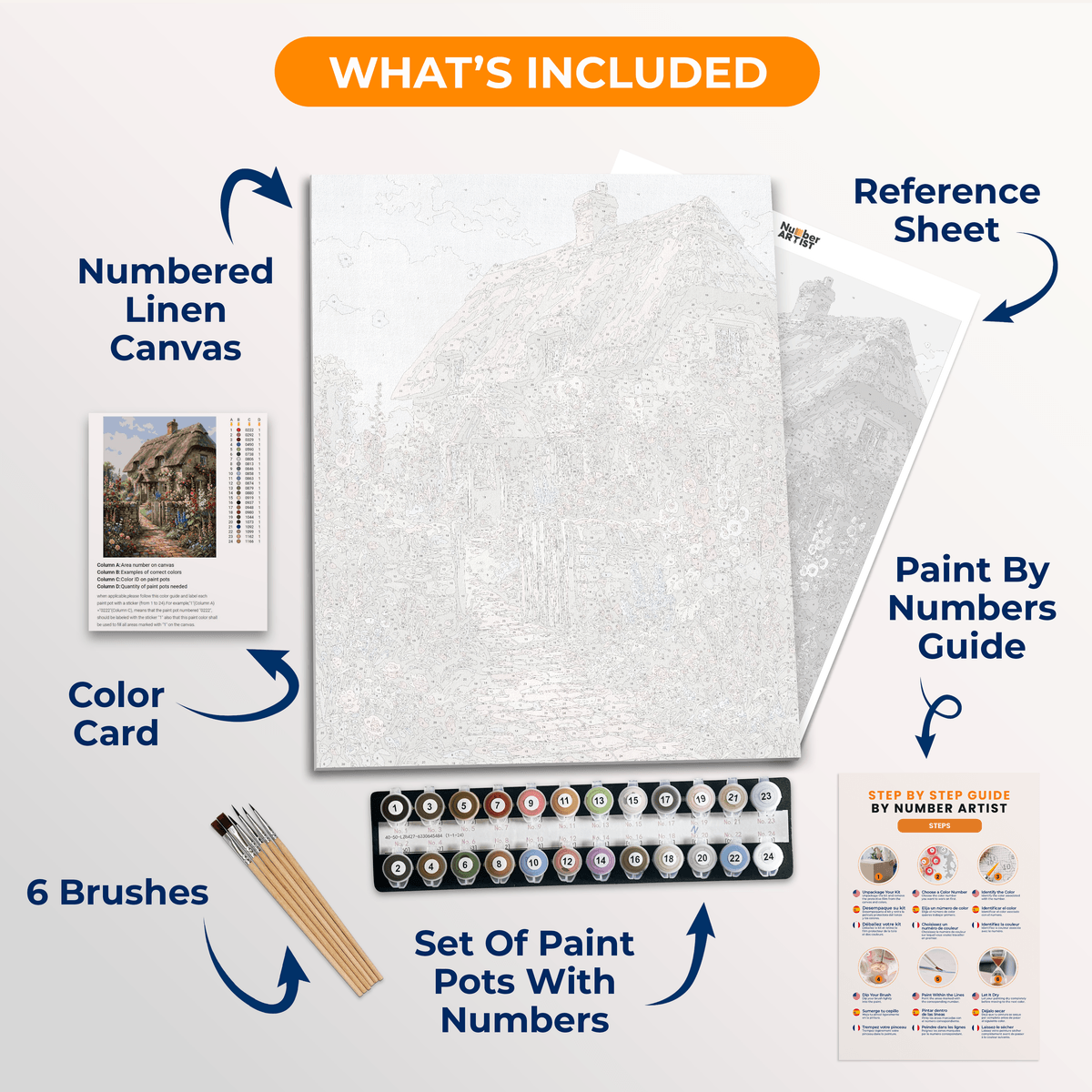 Thatched Cottage - Number Artist Paint by Numbers Kits