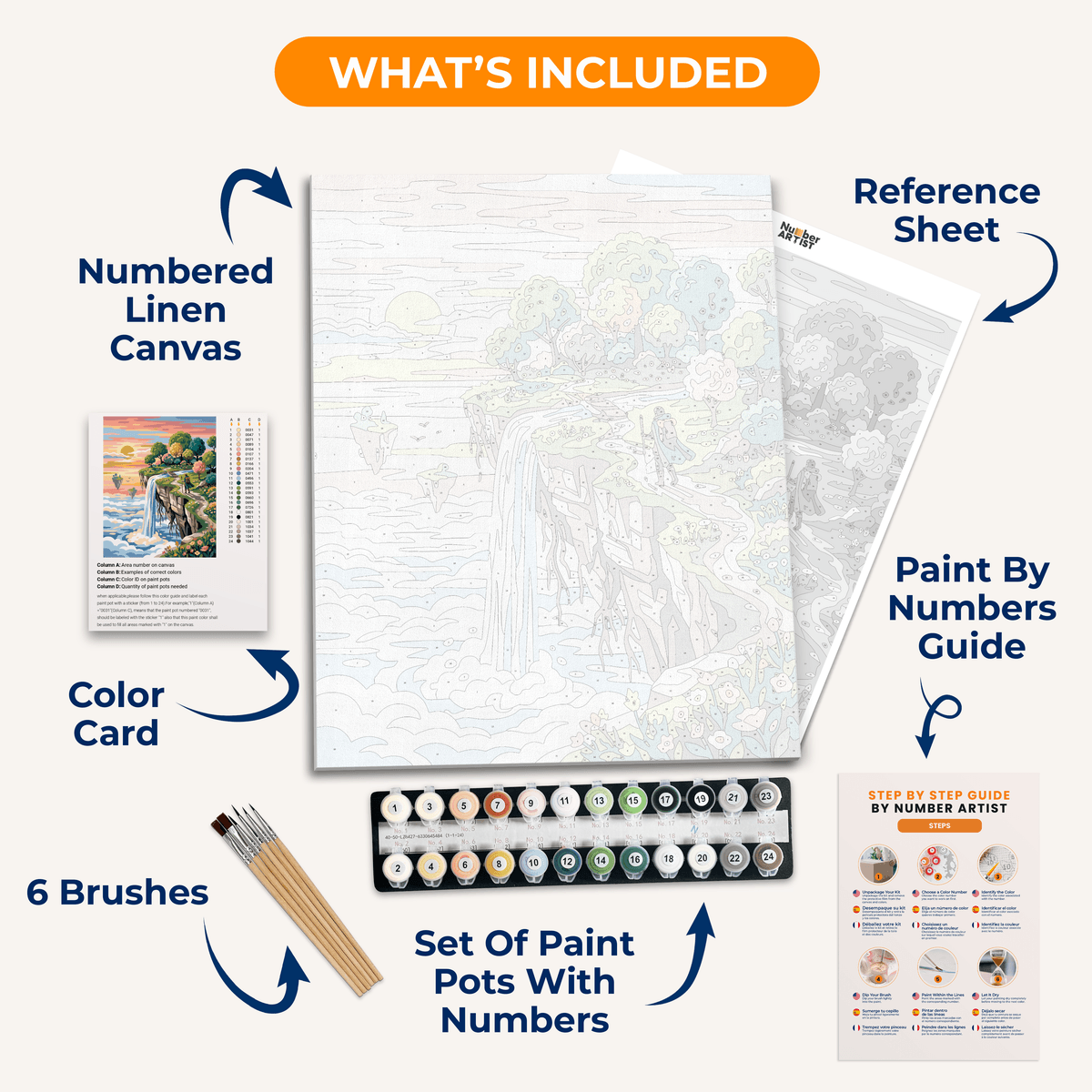 Skyward Dreams - Number Artist Paint by Numbers Kits