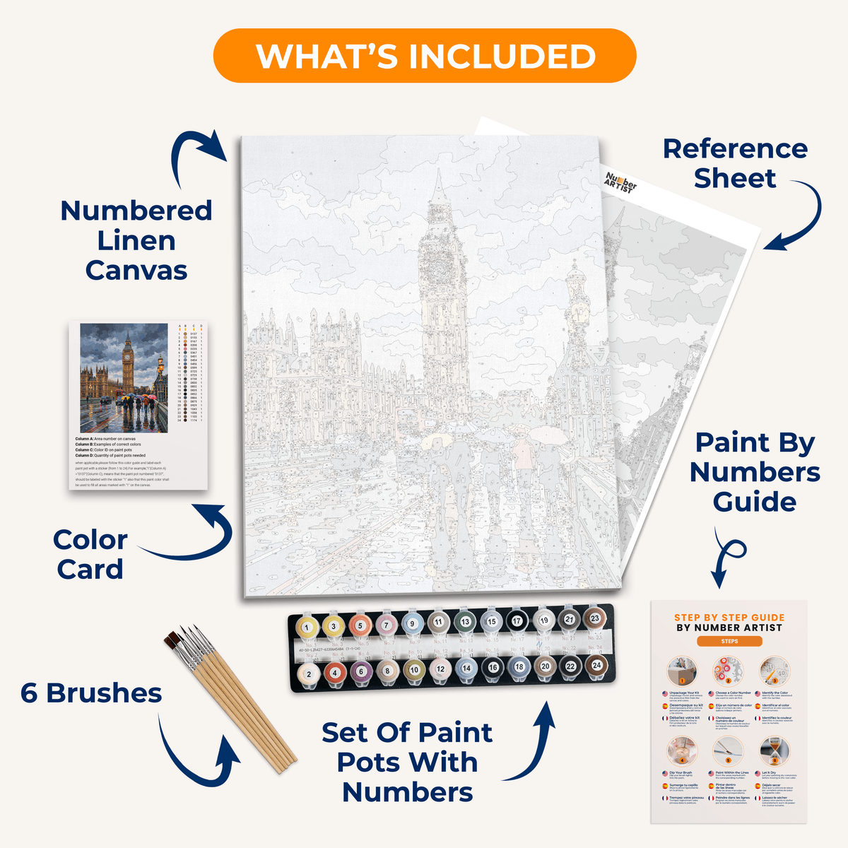 Umbrella Bridge Rain - Number Artist Paint by Numbers Kits