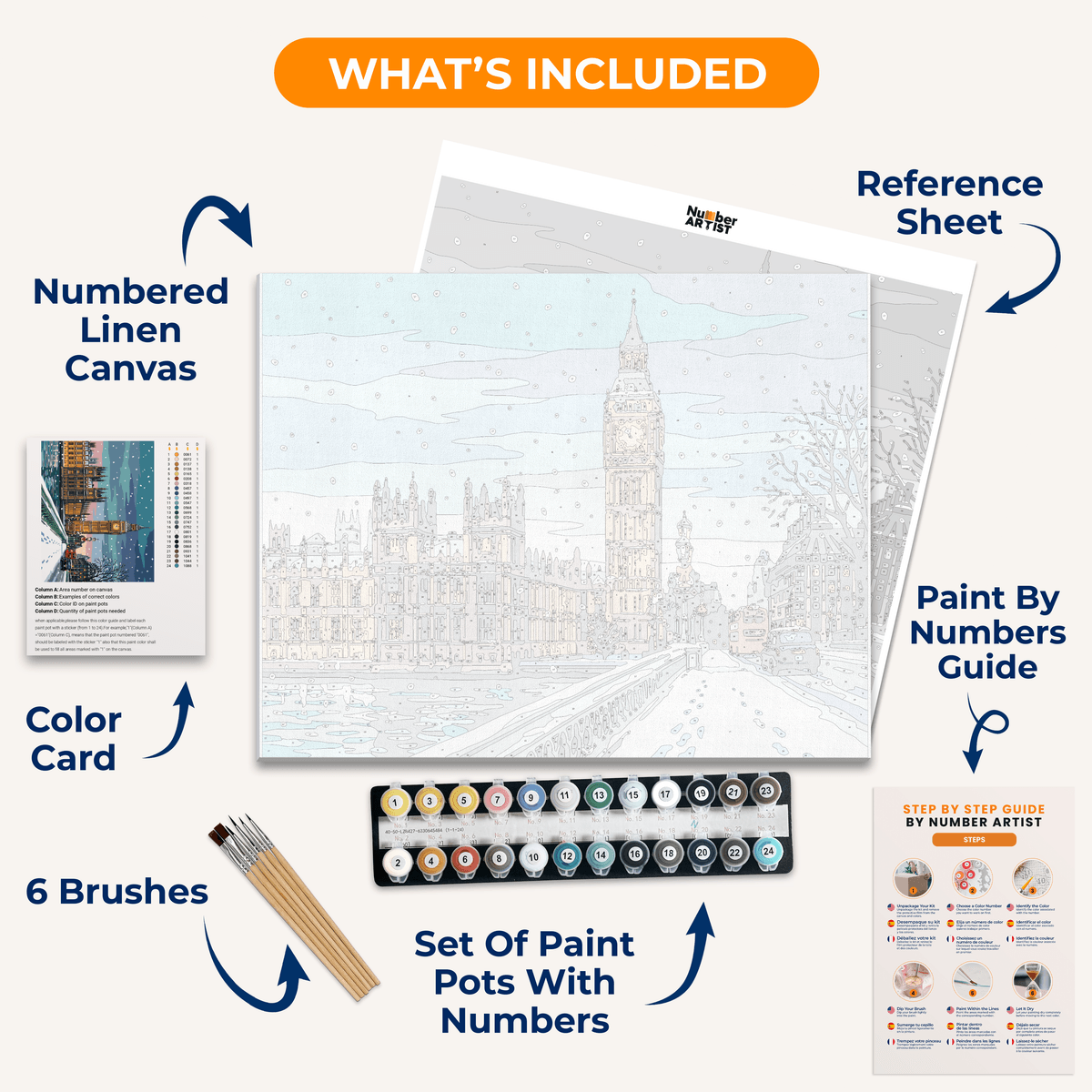 Big Ben Snowfall - Number Artist Paint by Numbers Kits