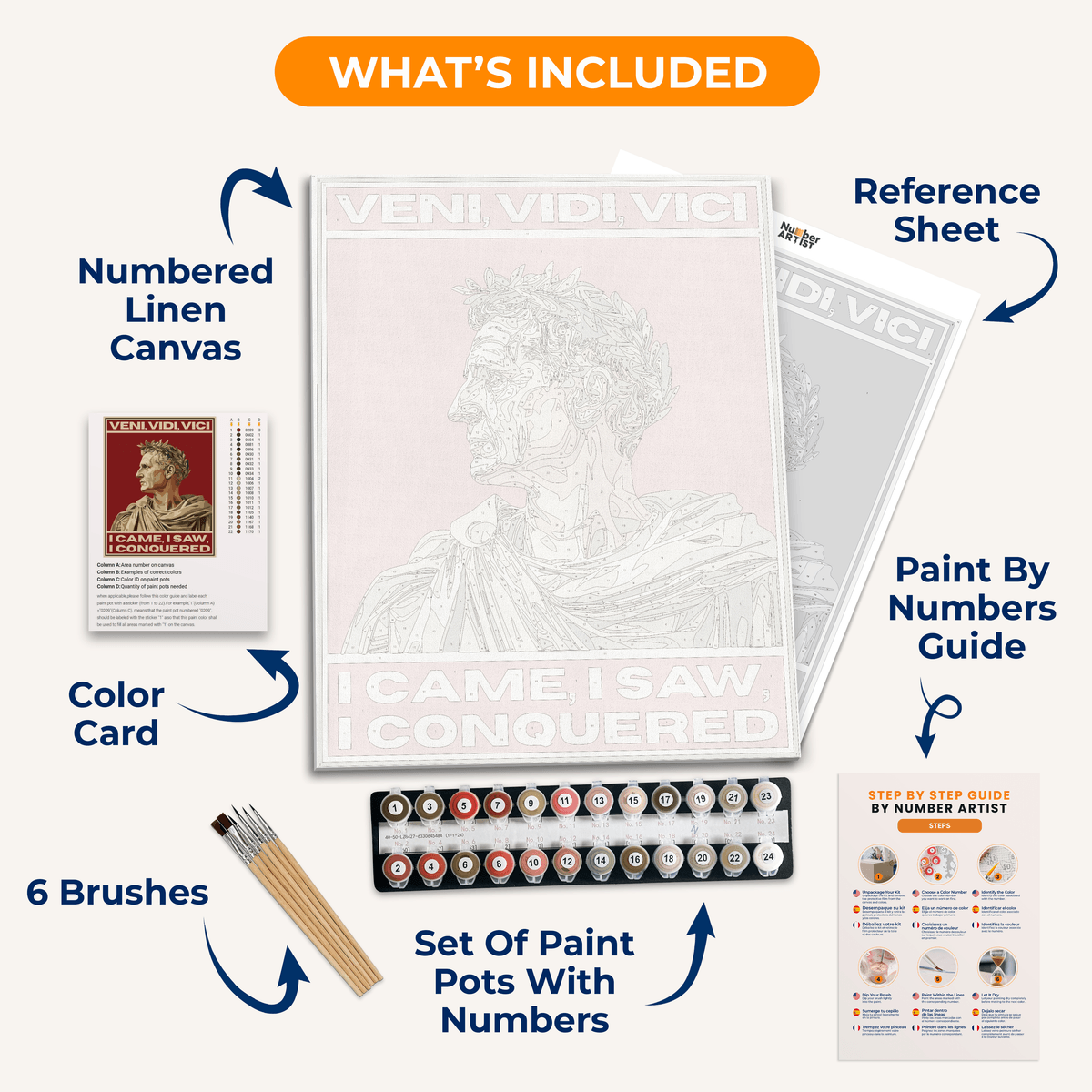 Veni Vidi Vici - Number Artist Paint by Numbers Kits