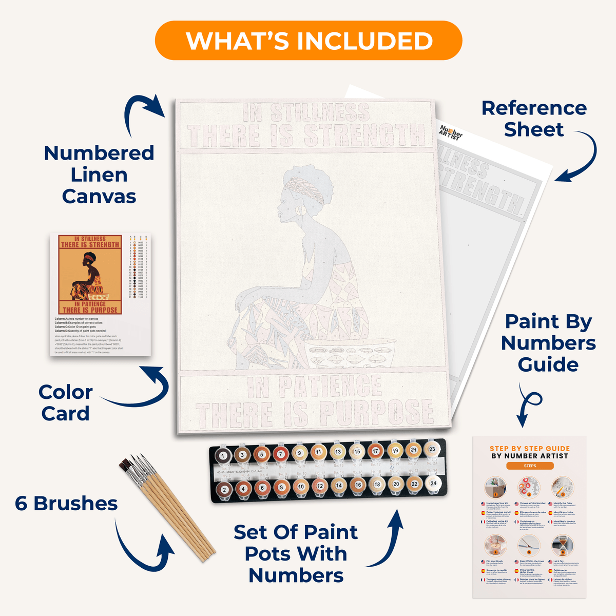 Strength and Purpose - Number Artist Paint by Numbers Kits