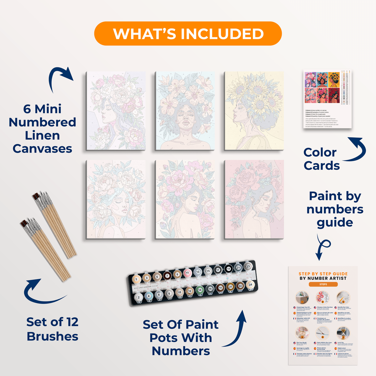 Floral Femininity - Number Artist Paint by Numbers Kits