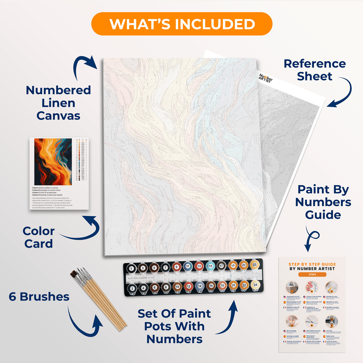 Immortal Flame - Number Artist Paint by Numbers Kits