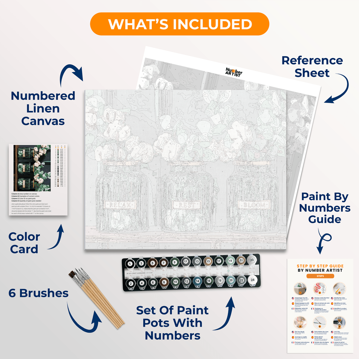 Relax, Rest, Bloom - Number Artist Paint by Numbers Kits