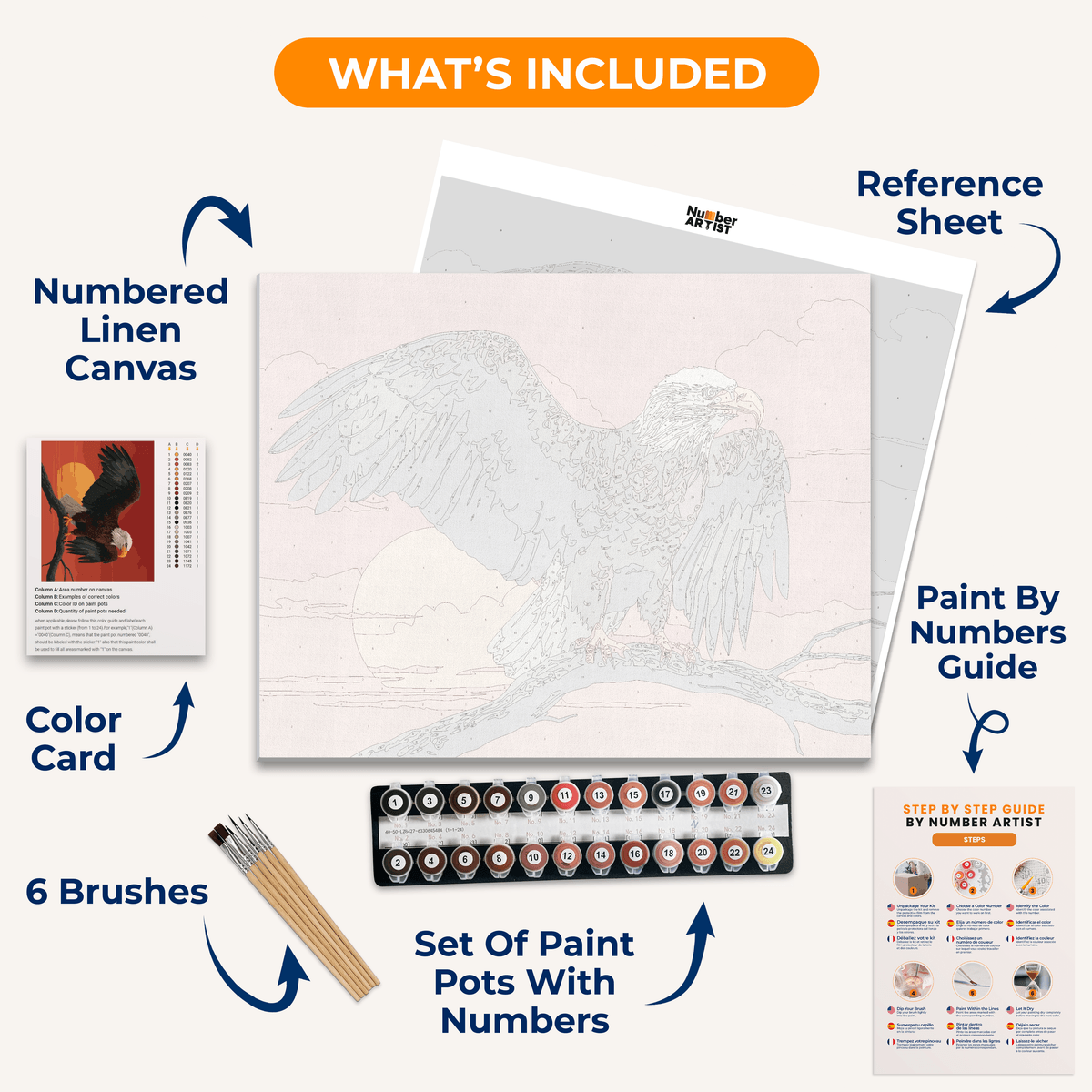 Wings of Freedom - Number Artist Paint by Numbers Kits