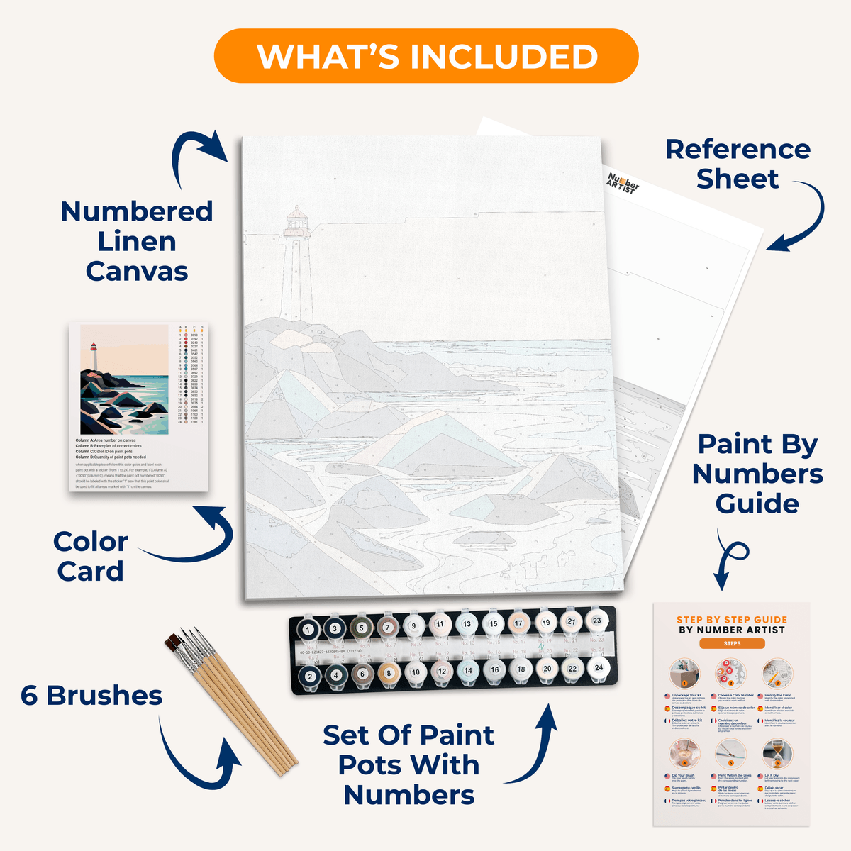 Simple Lighthouse - Number Artist Paint by Numbers Kits