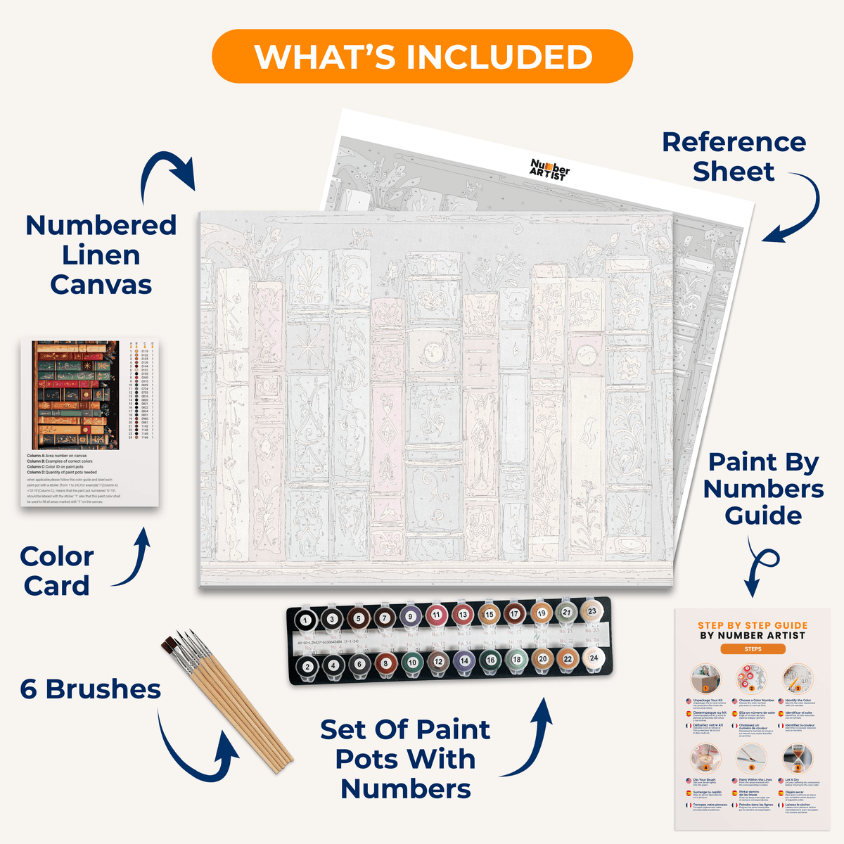 Library Secrets - Number Artist Paint by Numbers Kits