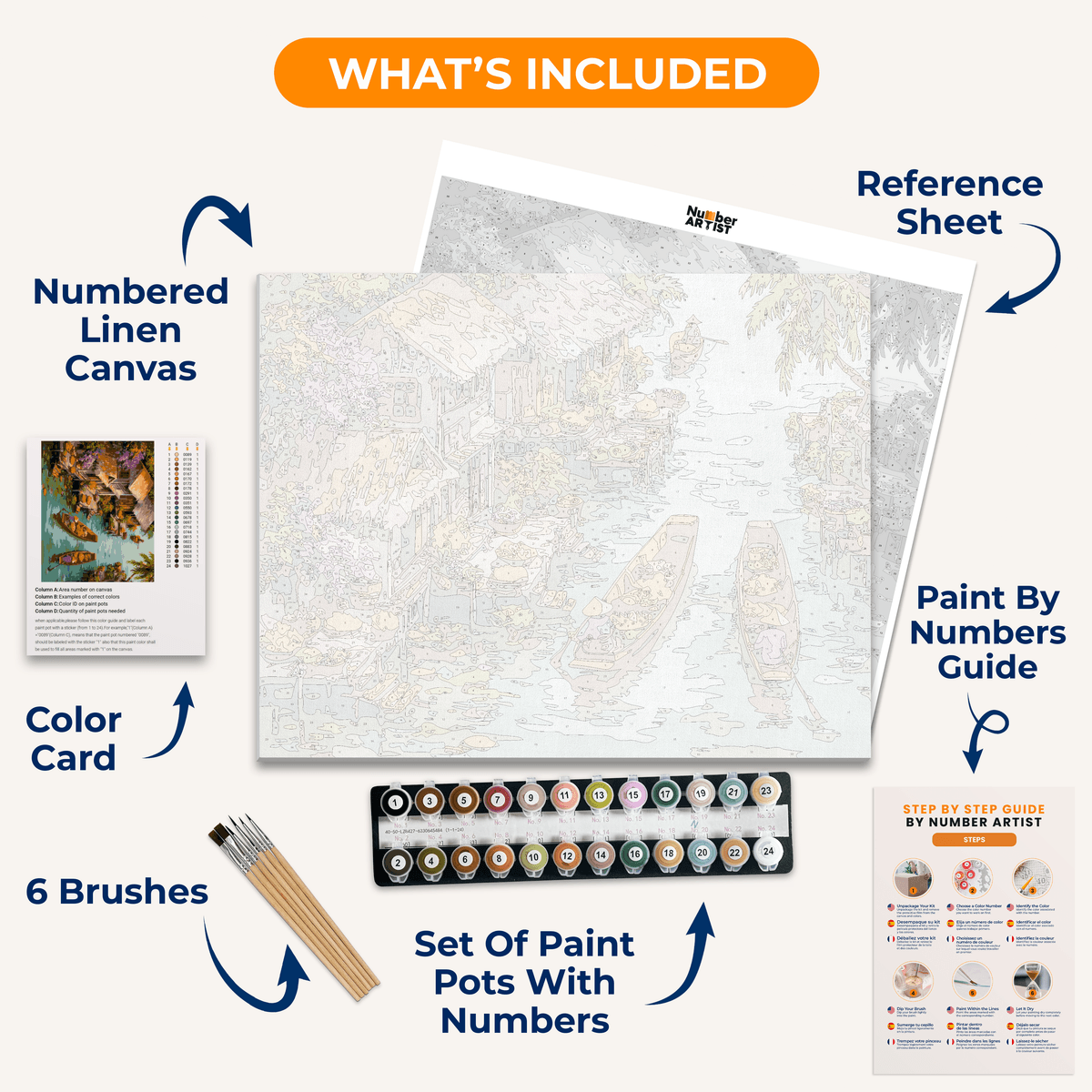 Merchant Waters - Number Artist Paint by Numbers Kits