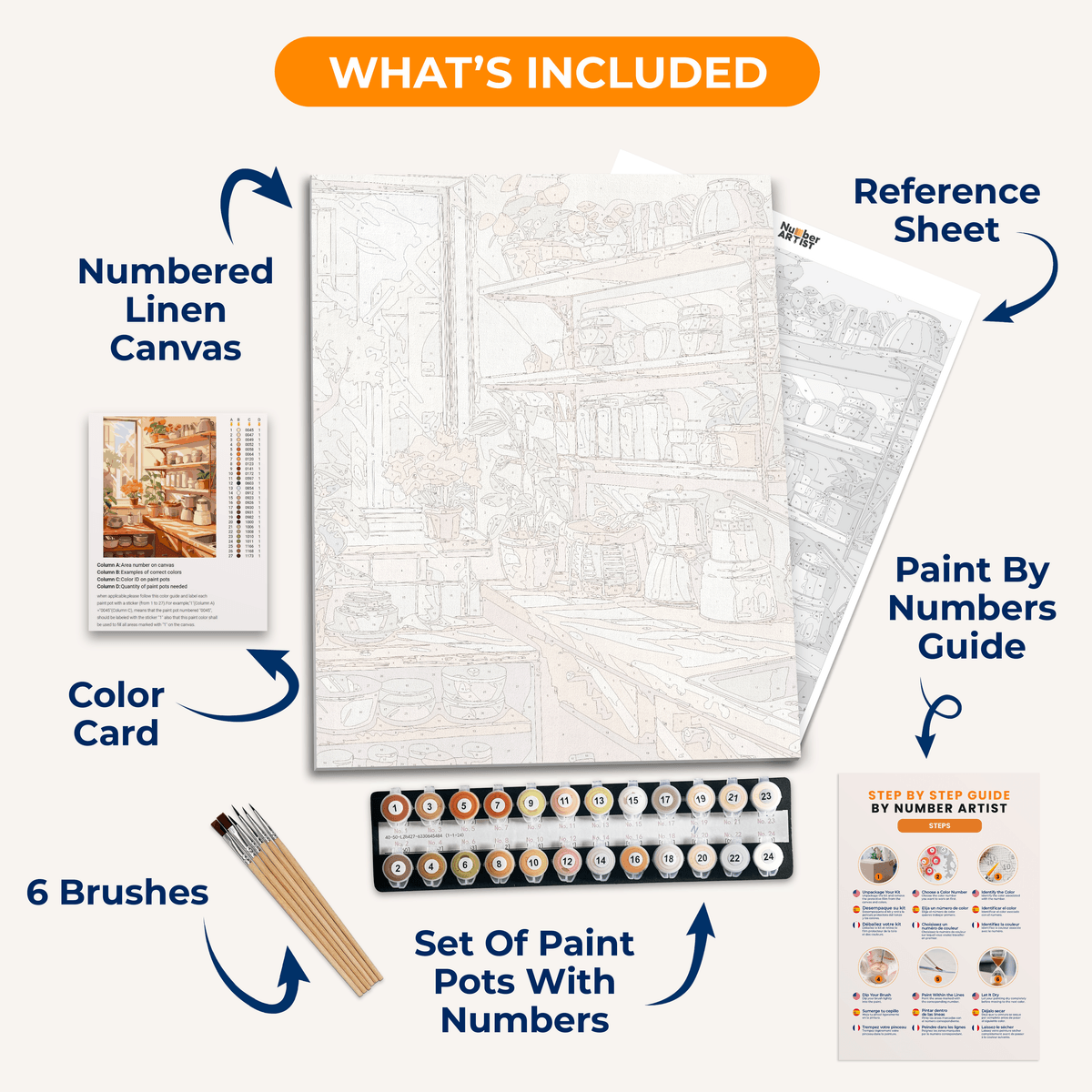 Tidy Kitchen - Number Artist Paint by Numbers Kits