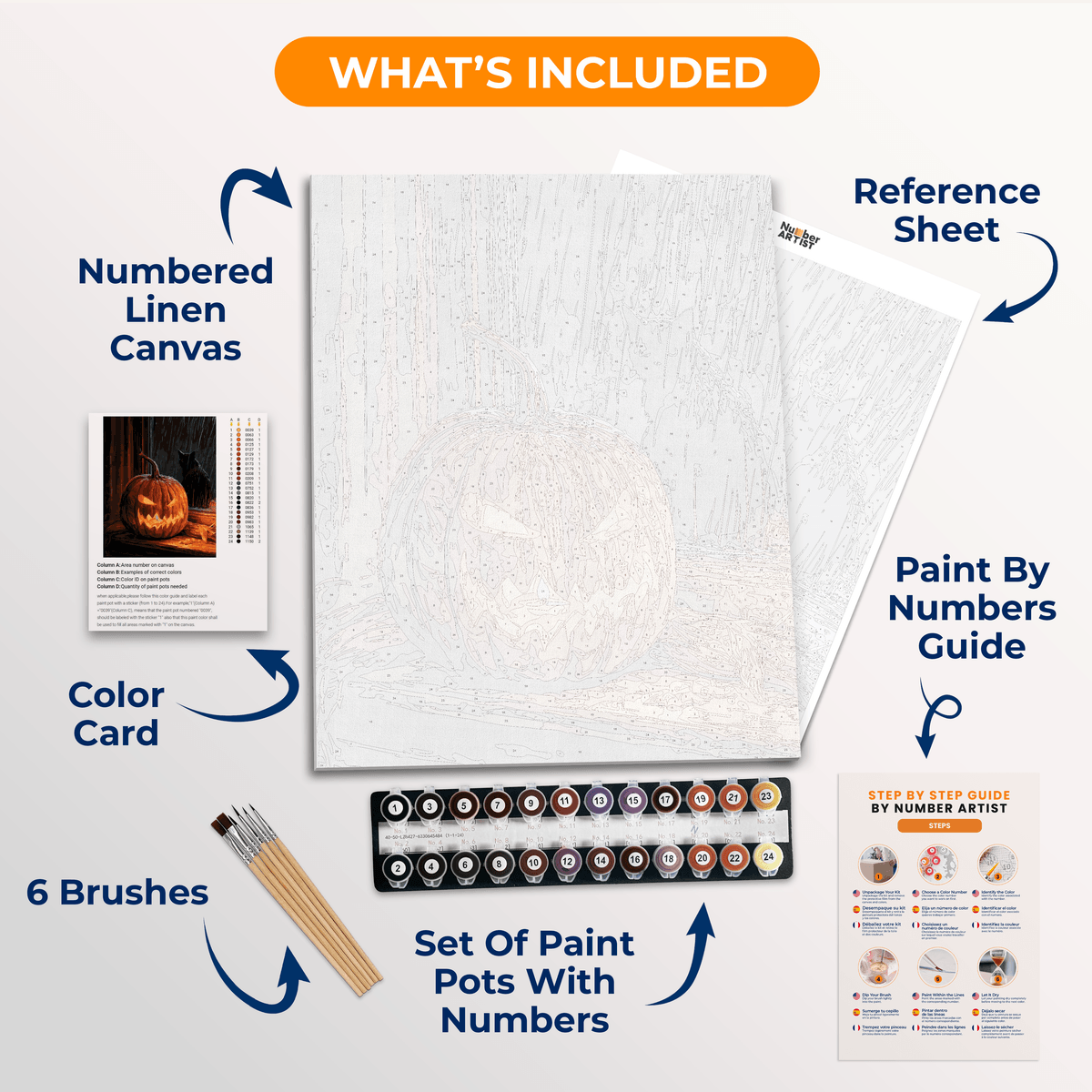 Midnight Seeker - Number Artist Paint by Numbers Kits