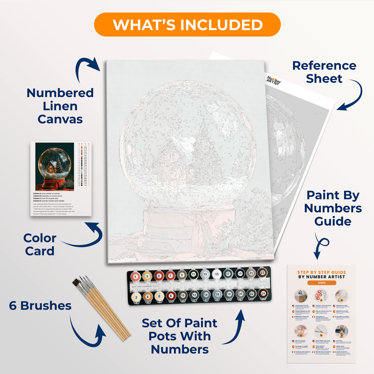 Treasured Memory - Number Artist Paint by Numbers Kits