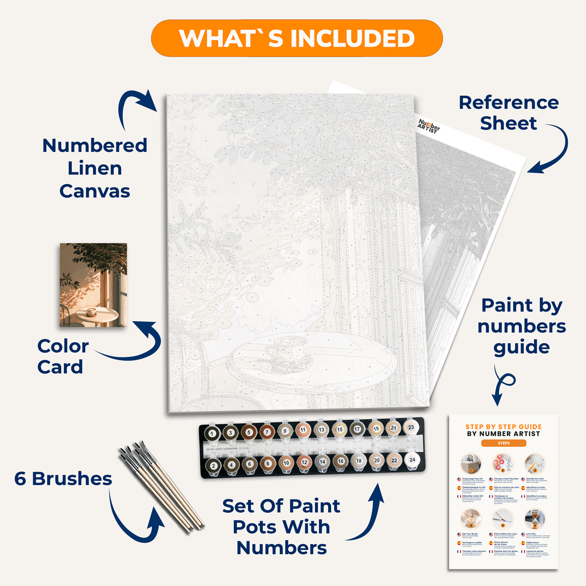 Shades of Cappuccino - Number Artist Paint by Numbers Kits