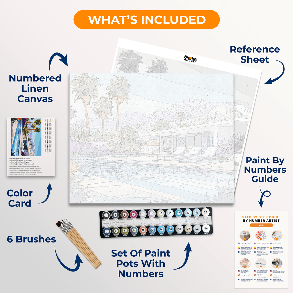 Pool Relaxation - Number Artist Paint by Numbers Kits