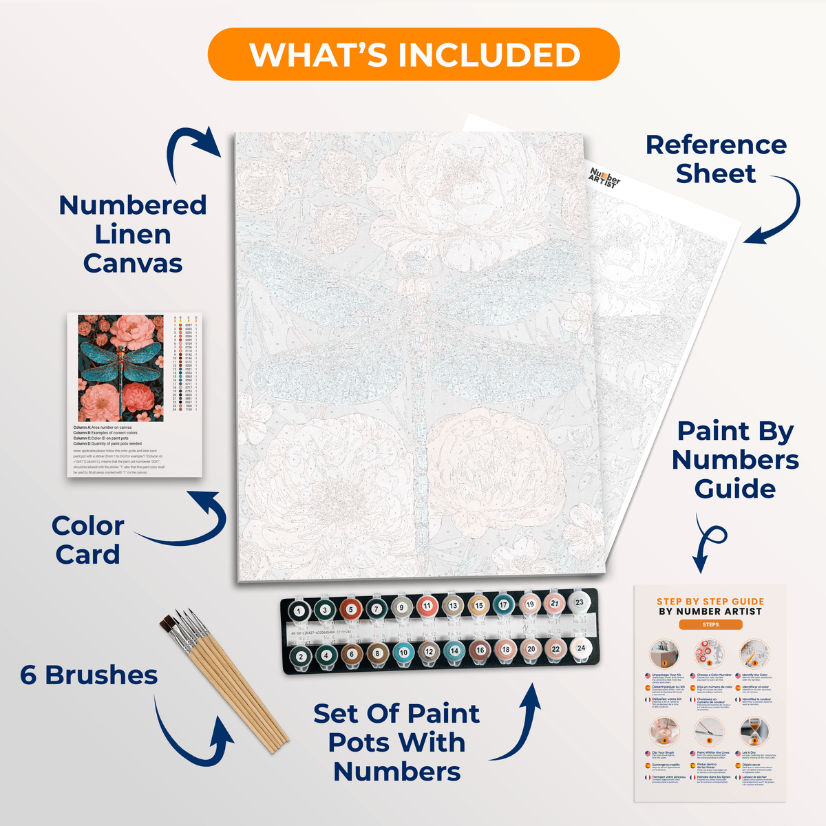 Dragonfly Flora - Number Artist Paint by Numbers Kits