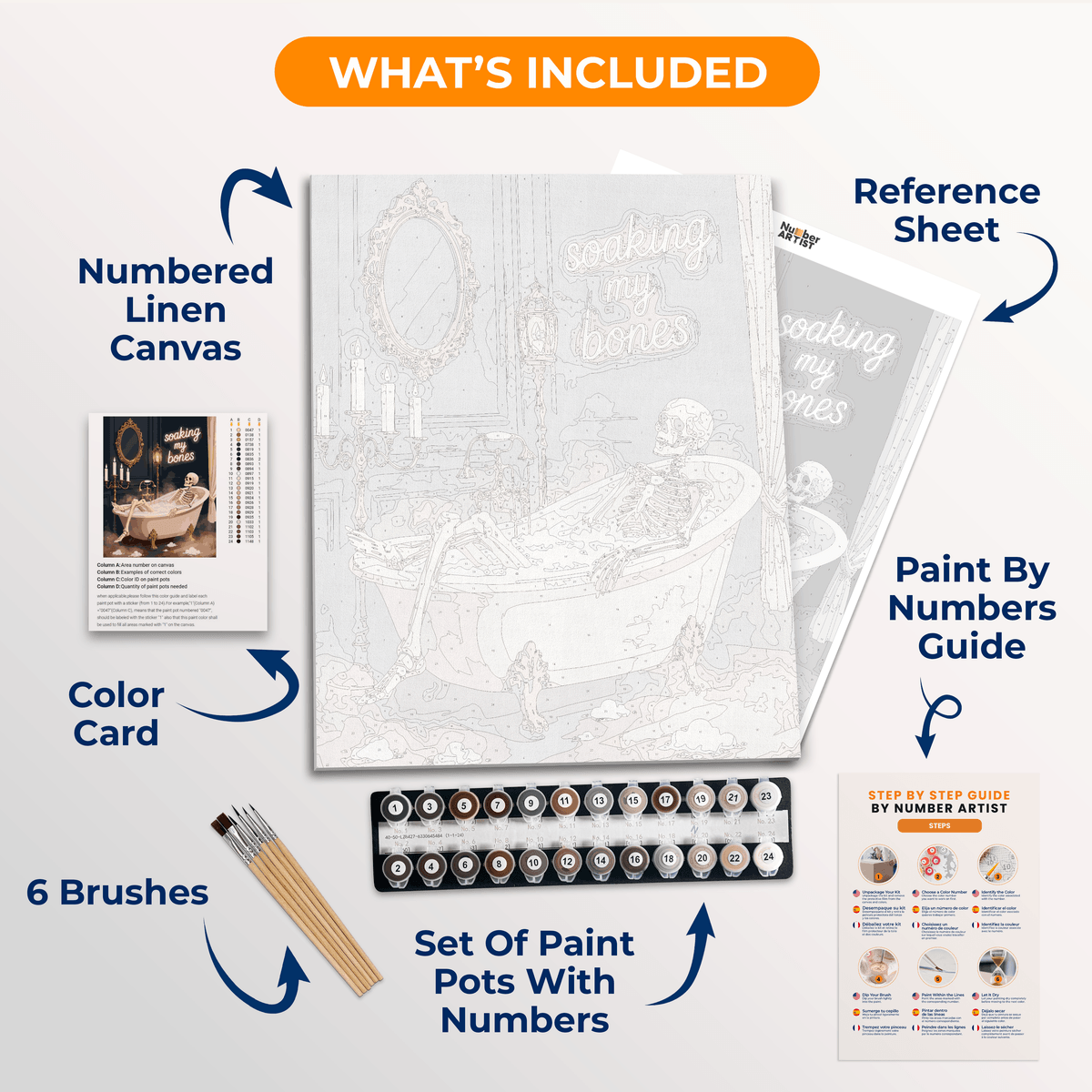 Skullface's Bath - Number Artist Paint by Numbers Kits
