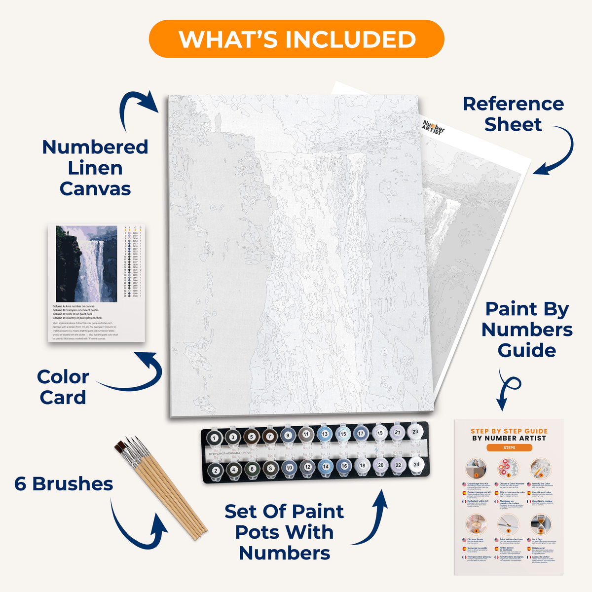 Waterfalls - Number Artist Paint by Numbers Kits