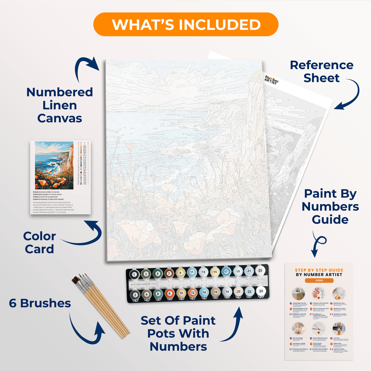 Poppy Paradise - Number Artist Paint by Numbers Kits