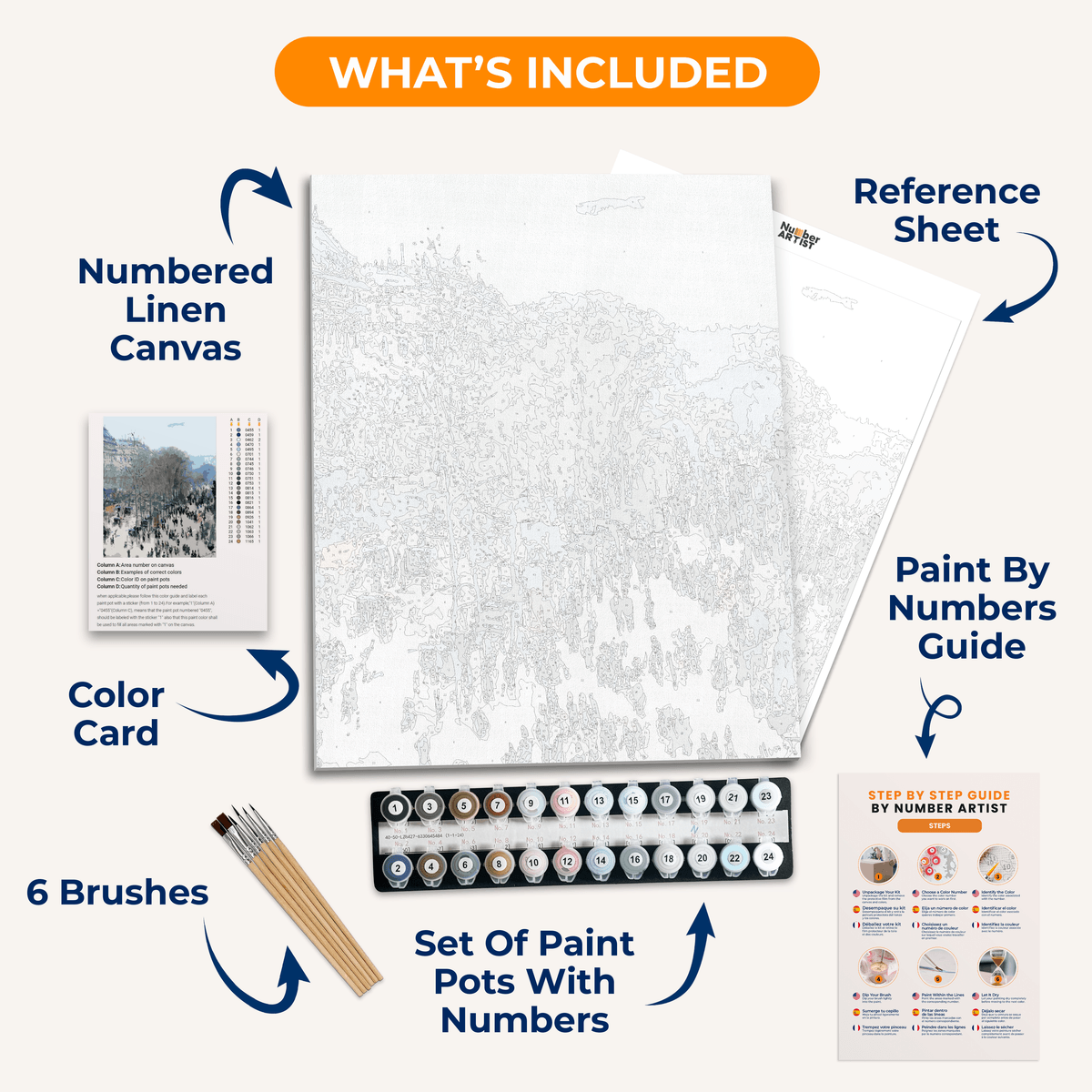 Boulevard des Capucines by Claude Monet - Number Artist Paint by Numbers Kits