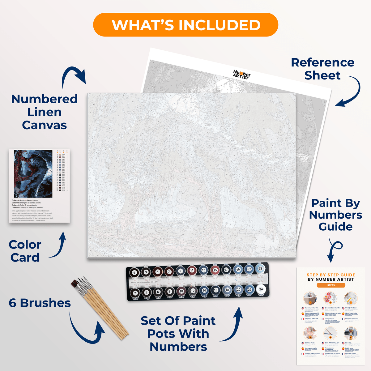 Pure Bloodlust - Number Artist Paint by Numbers Kits