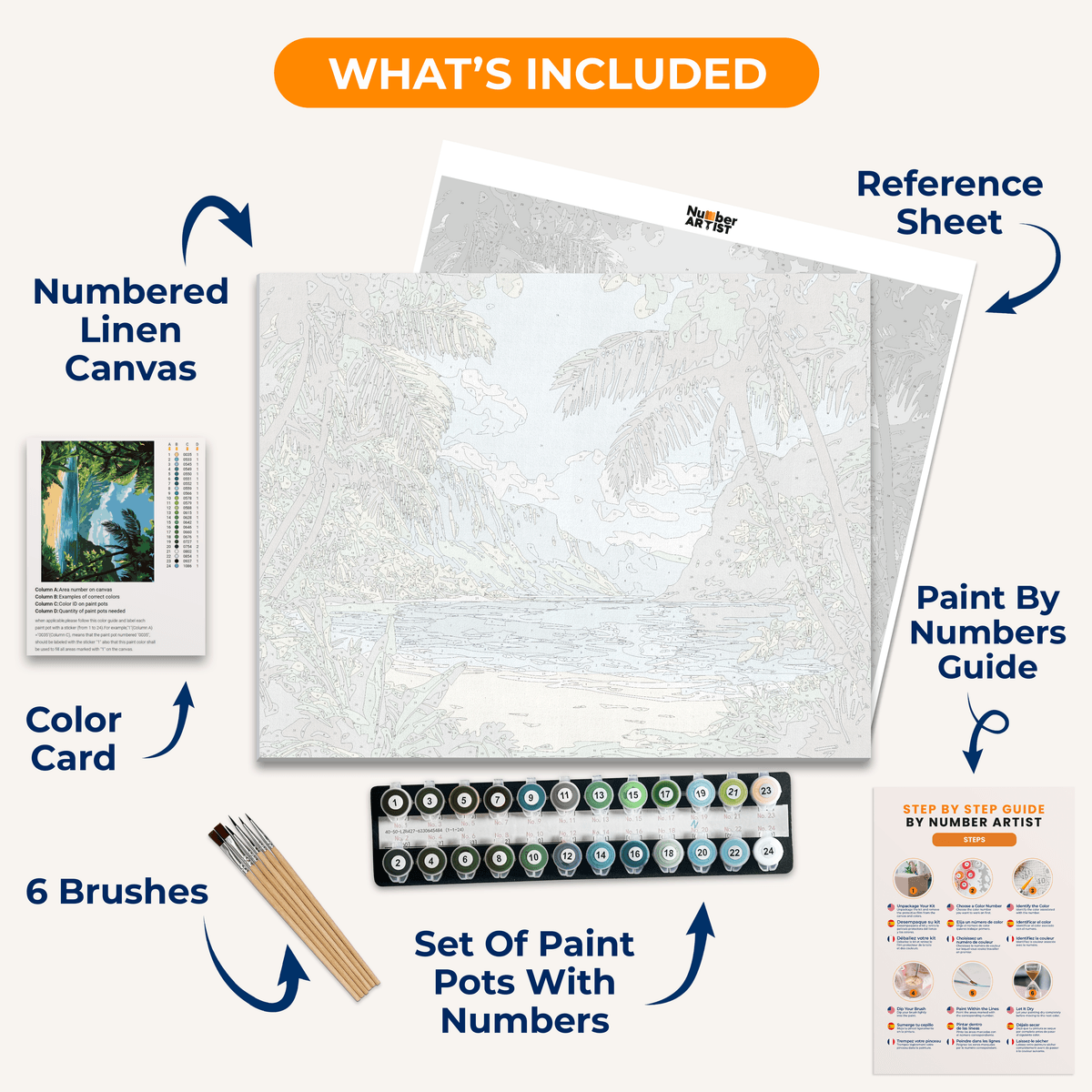 Island Bay - Number Artist Paint by Numbers Kits