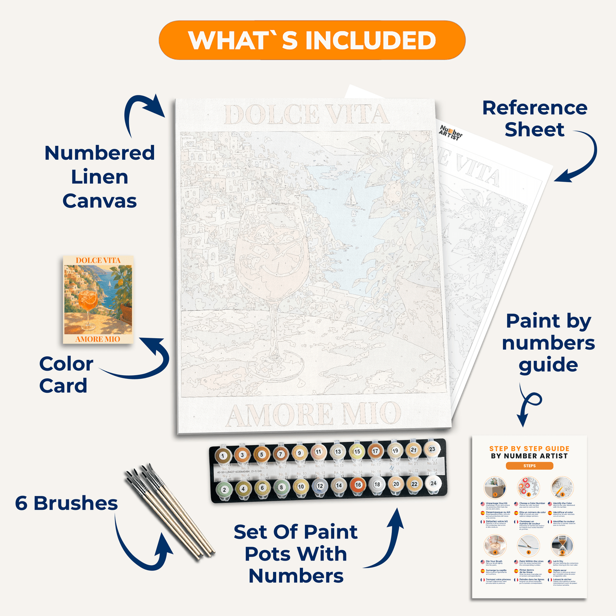 Amore Mio - Number Artist Paint by Numbers Kits