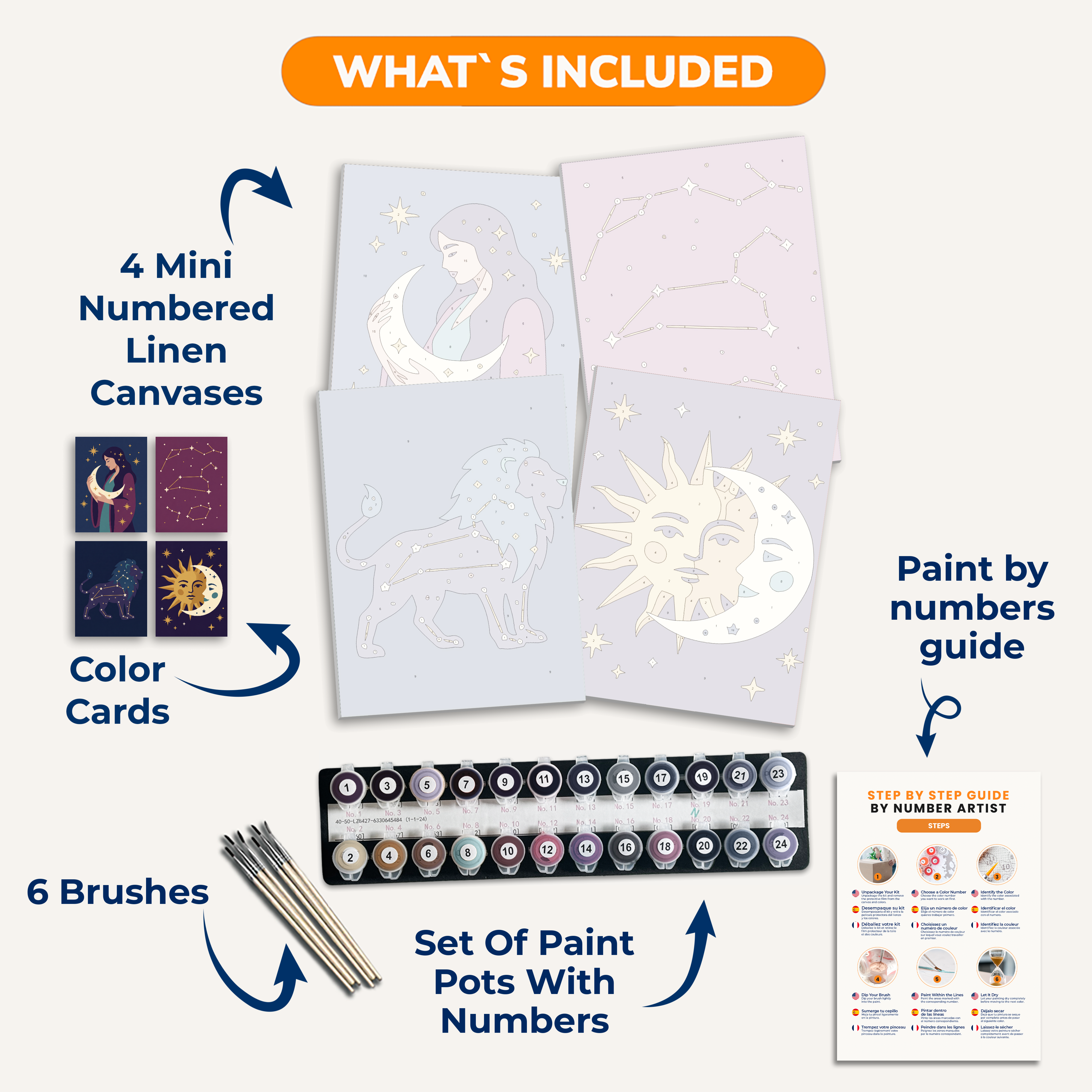 Stellar Fantasy - Number Artist Paint by Numbers Kits