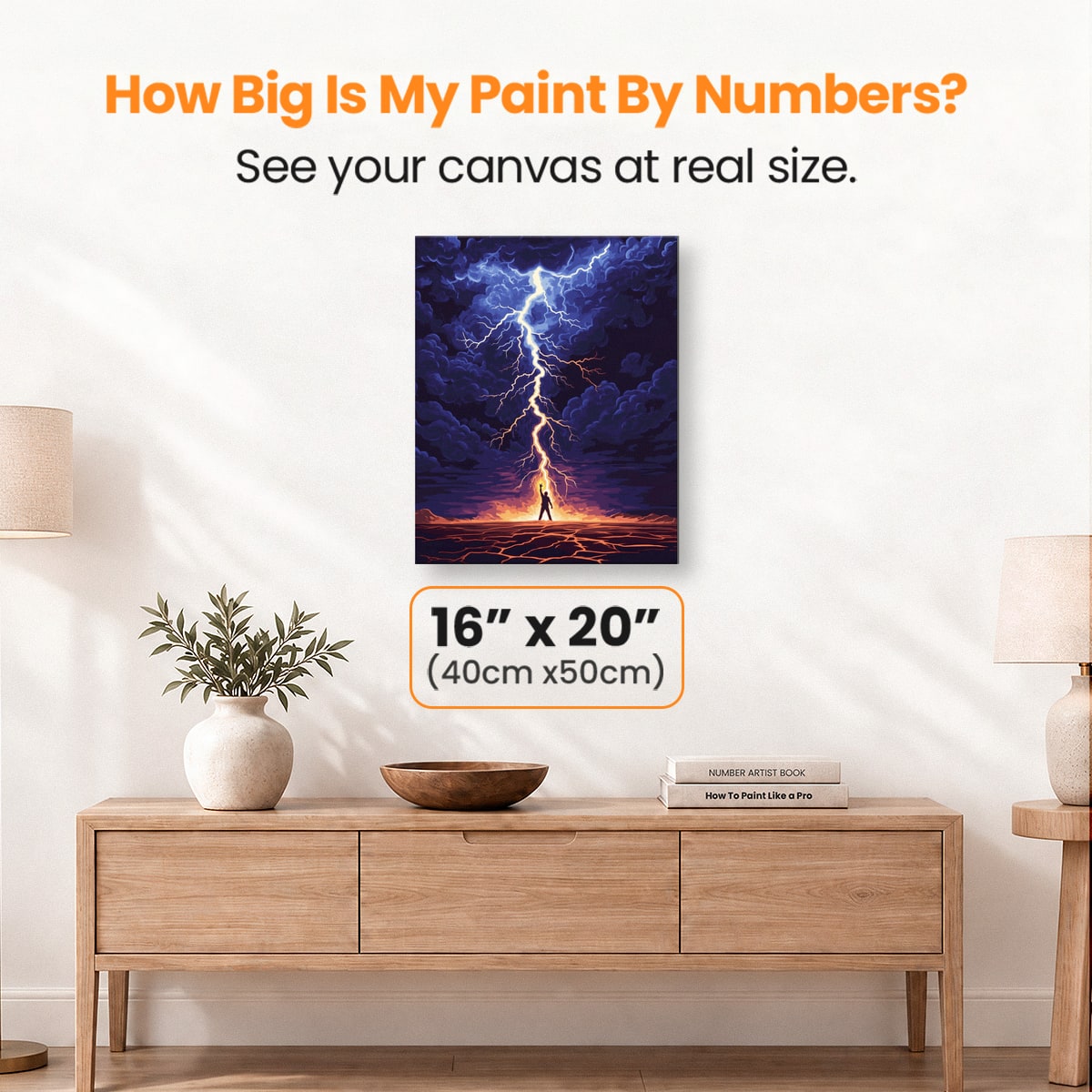 Thunderstruck - Number Artist Paint by Numbers Kits