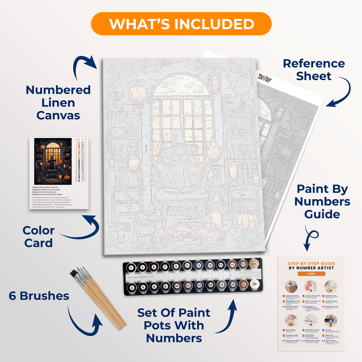 Kitty's Library - Number Artist Paint by Numbers Kits