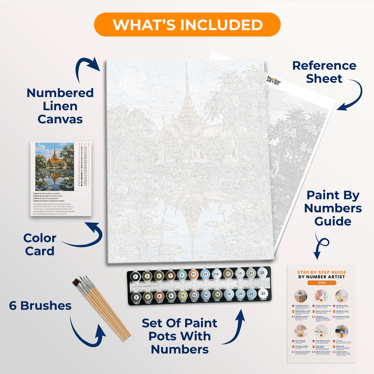 Lotus Temple Calm - Number Artist Paint by Numbers Kits