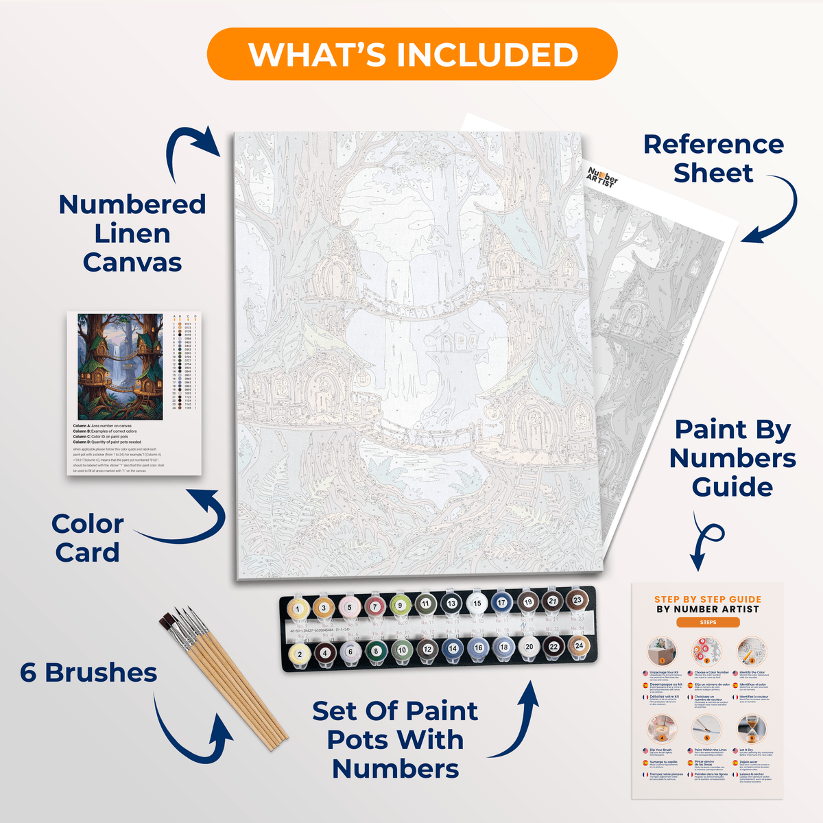 Elven Treehouse Haven - Number Artist Paint by Numbers Kits