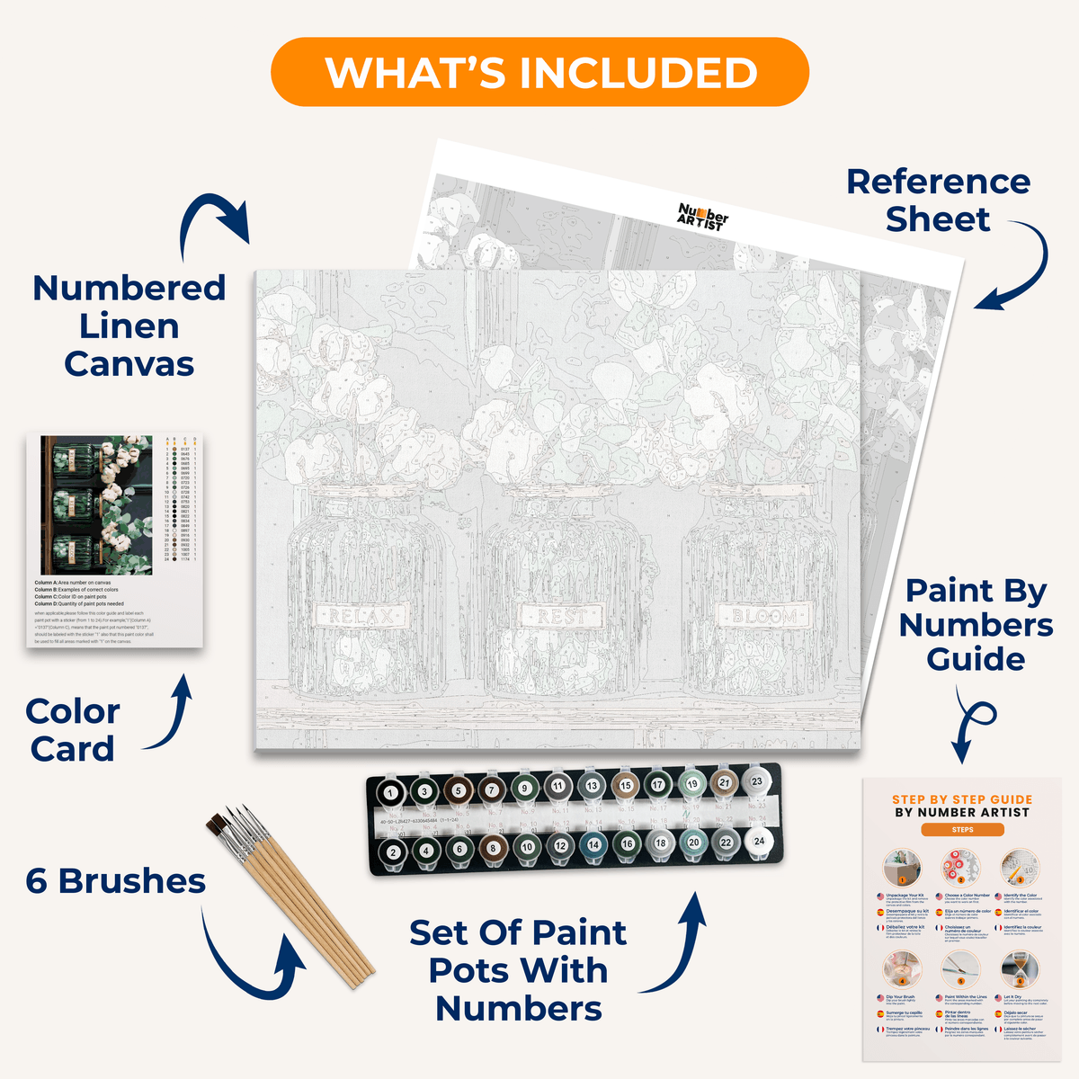 Relax, Rest, Bloom - Number Artist Paint by Numbers Kits