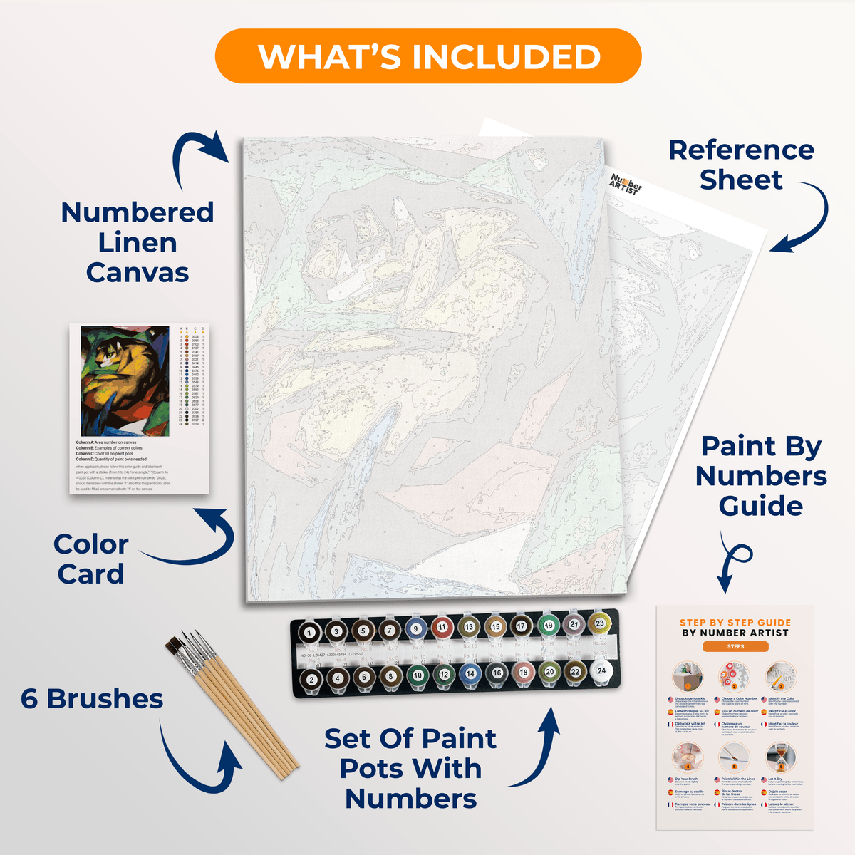 Tiger by Franz Marc - Number Artist Paint by Numbers Kits