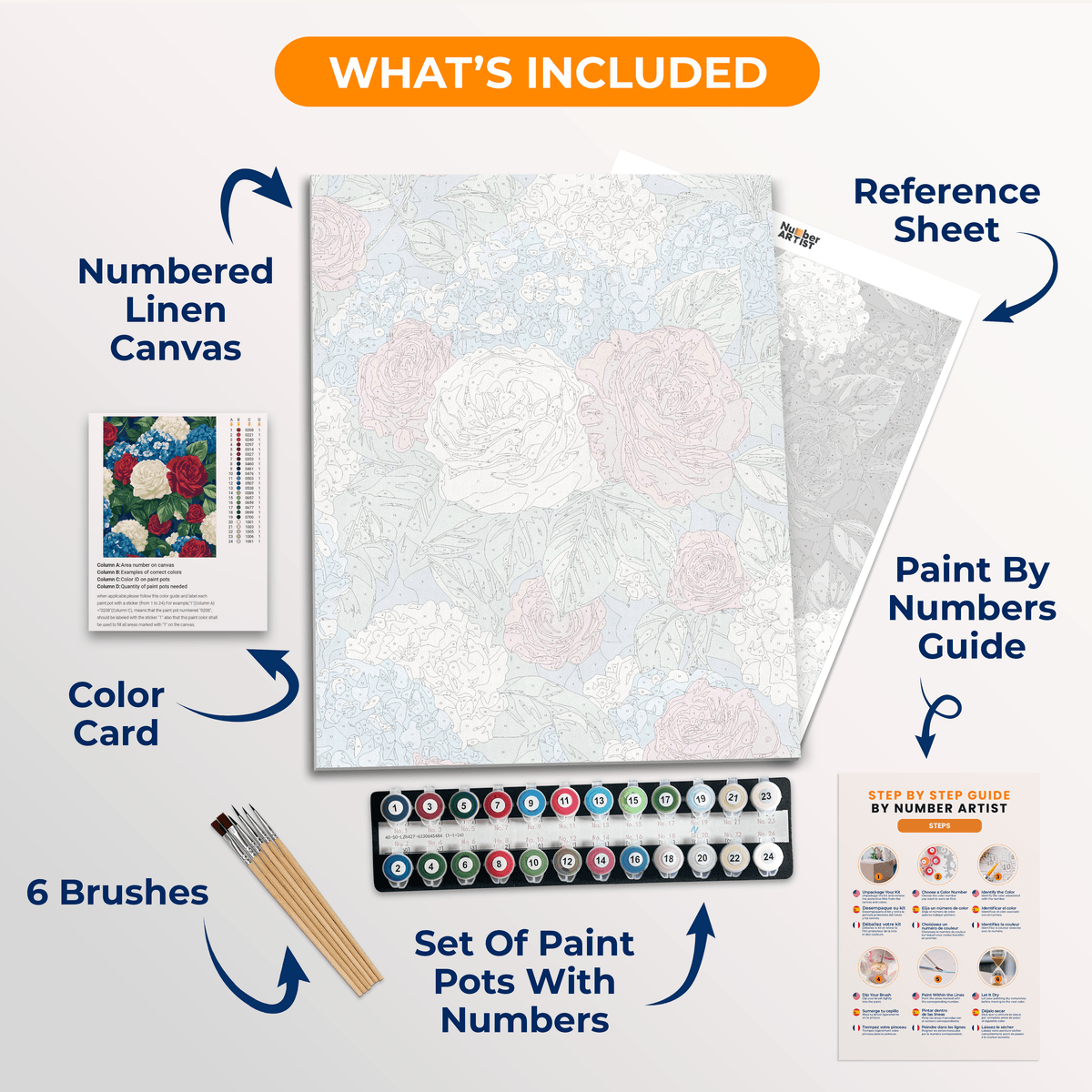 American Bouquet - Number Artist Paint by Numbers Kits