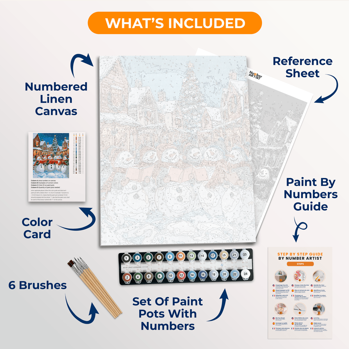 Singing Snowmen - Number Artist Paint by Numbers Kits