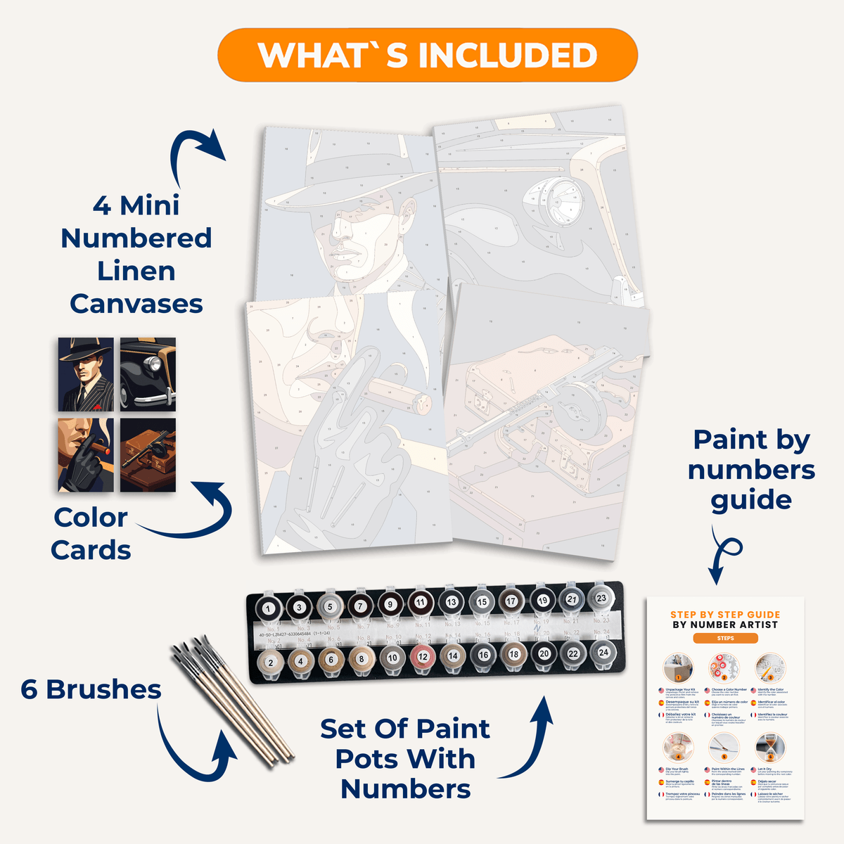 Mafia Elegance - Number Artist Paint by Numbers Kits