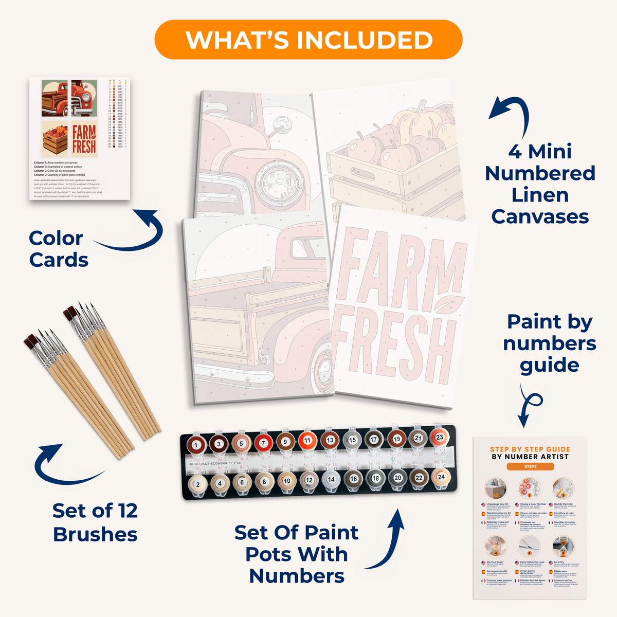 Farm Truck Life - Number Artist Paint by Numbers Kits