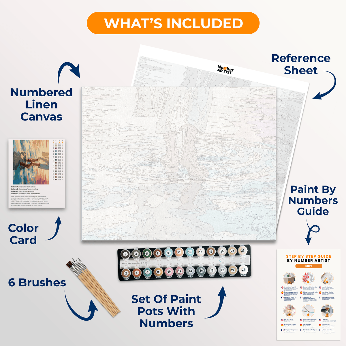 Water Steps - Number Artist Paint by Numbers Kits