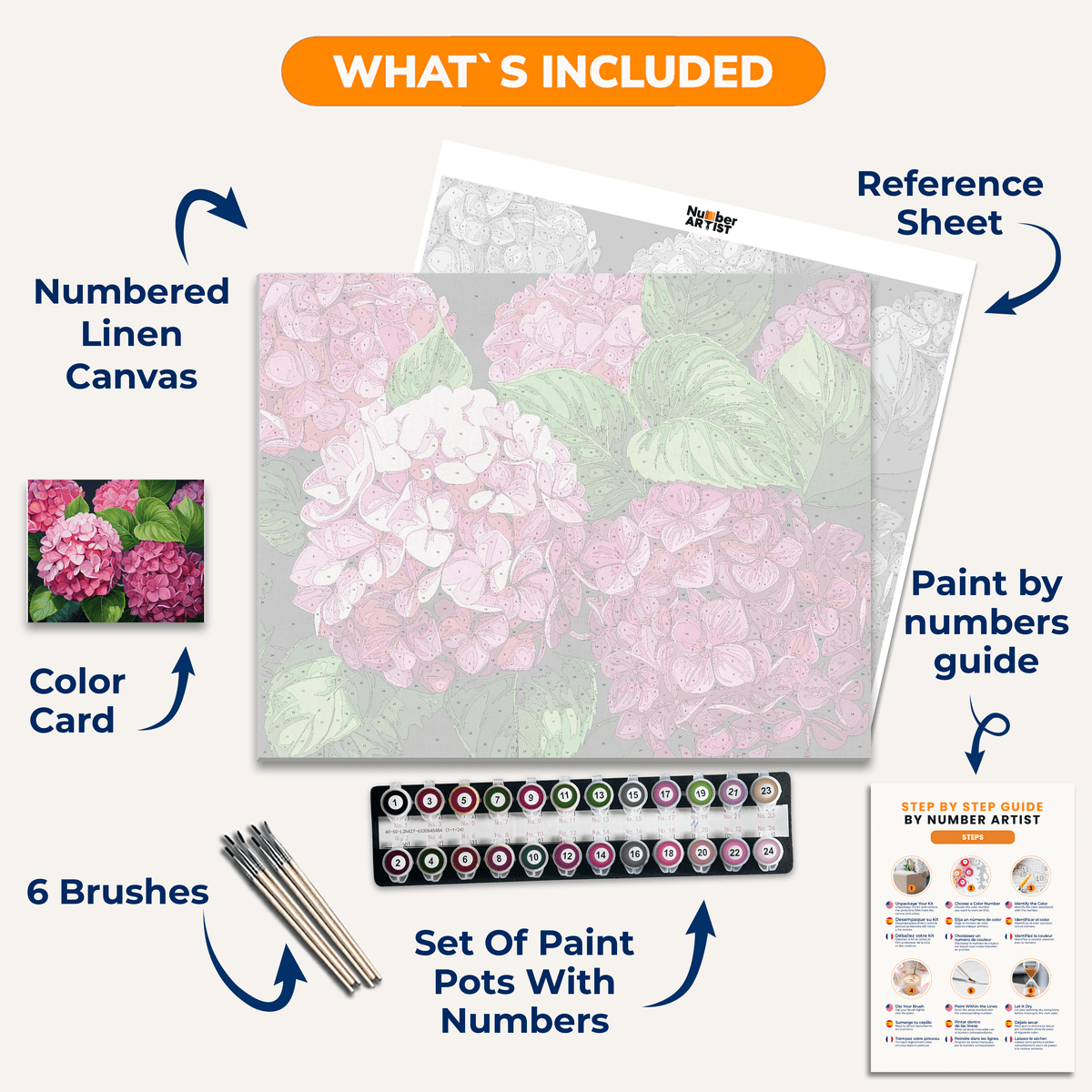 Pink Hydrangea