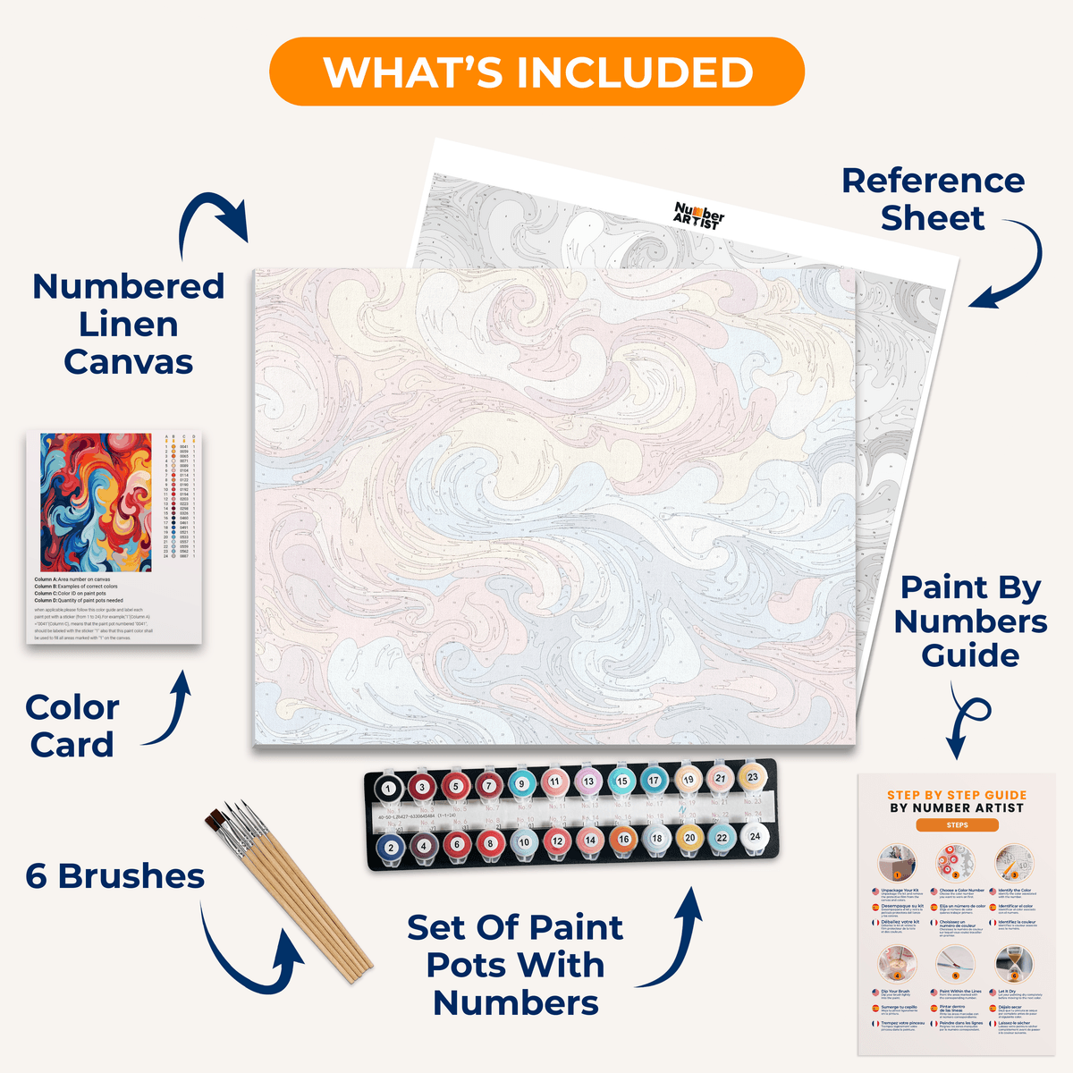 A vibrant and colorful digital art piece featuring an abstract design composed of fluid, curling forms with a kaleidoscope effect, predominantly in shades of blue, orange, and red, on a square canvas with a white border..