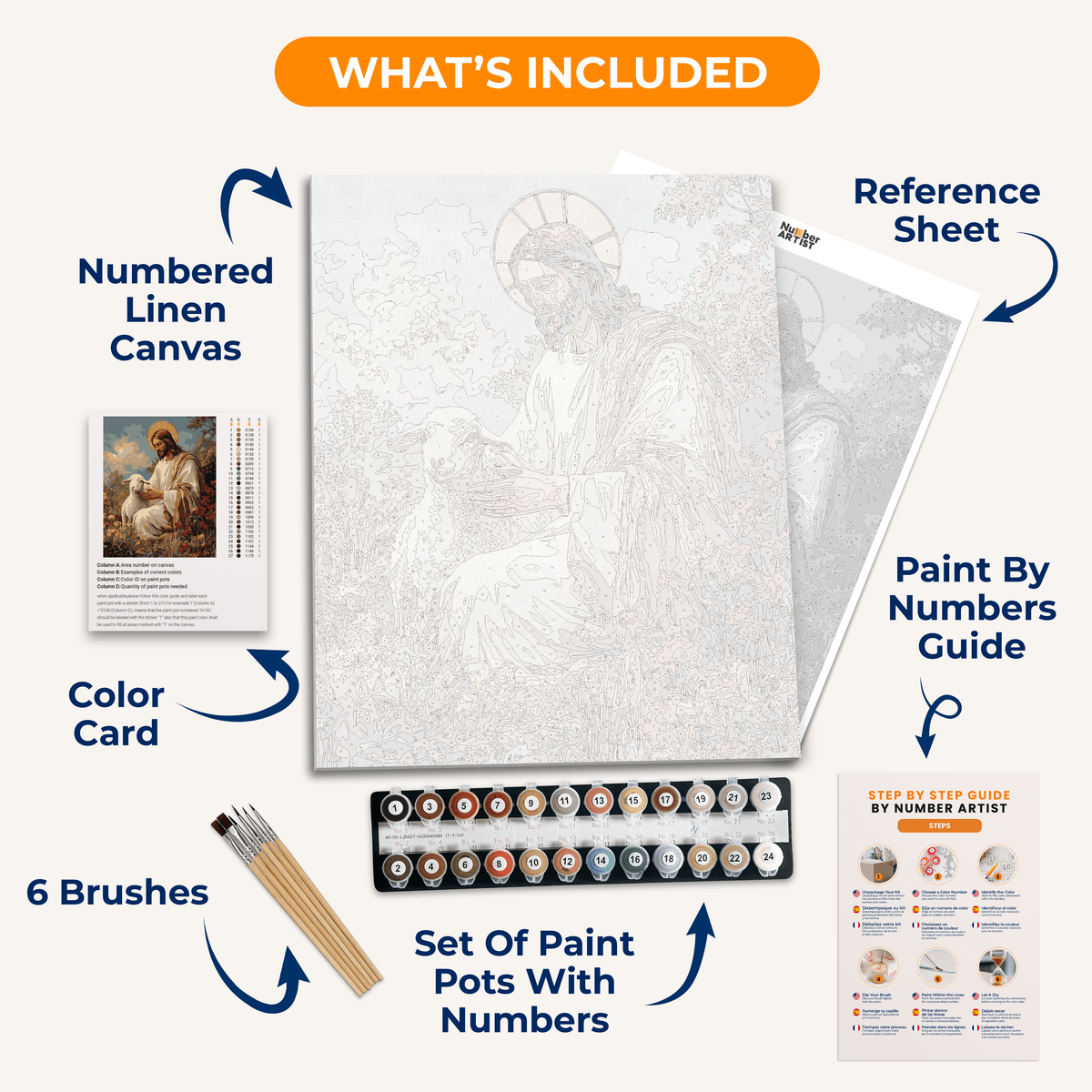The Redeemer's Lamb - Number Artist Paint by Numbers Kits