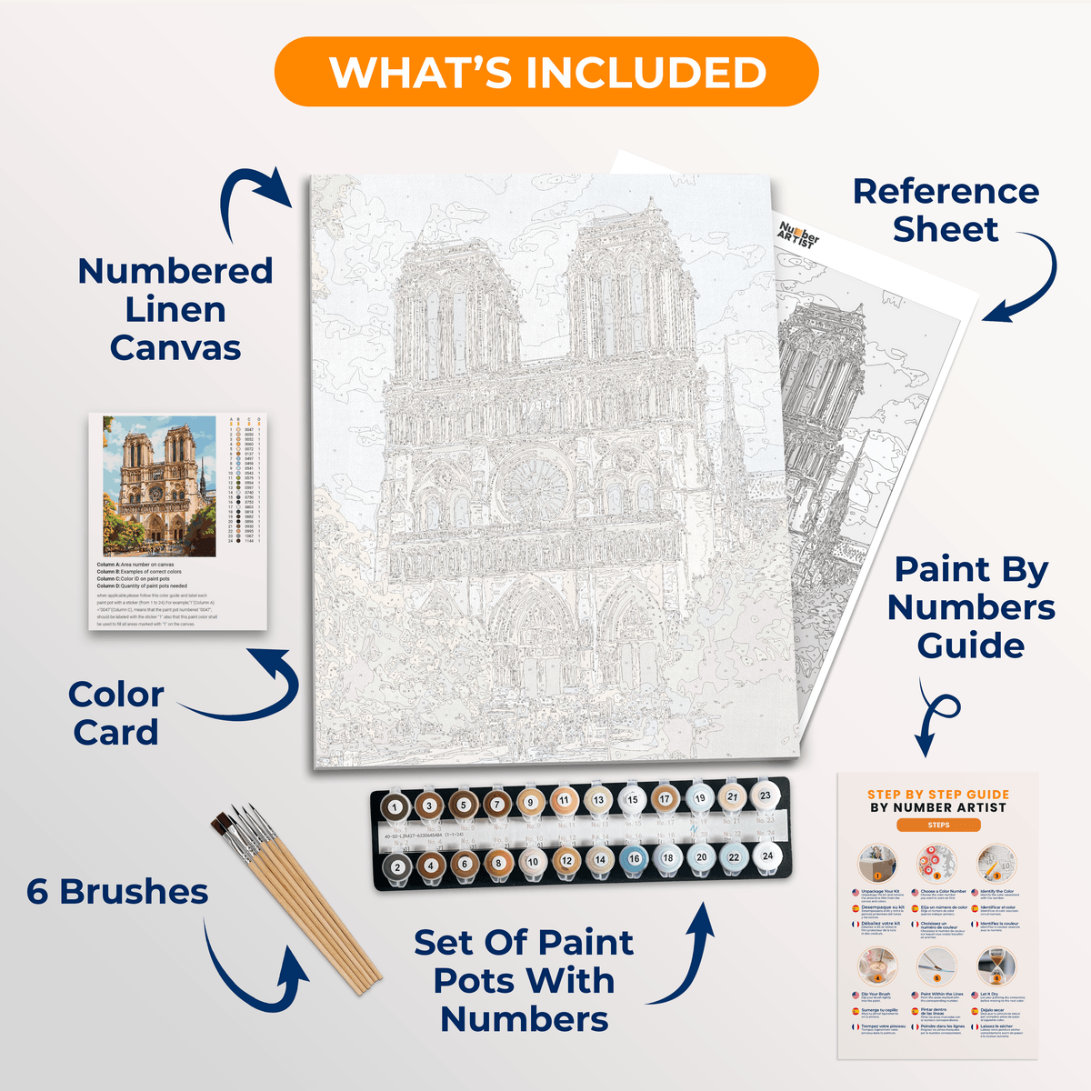 Magnificent Notre Dame - Number Artist Paint by Numbers Kits