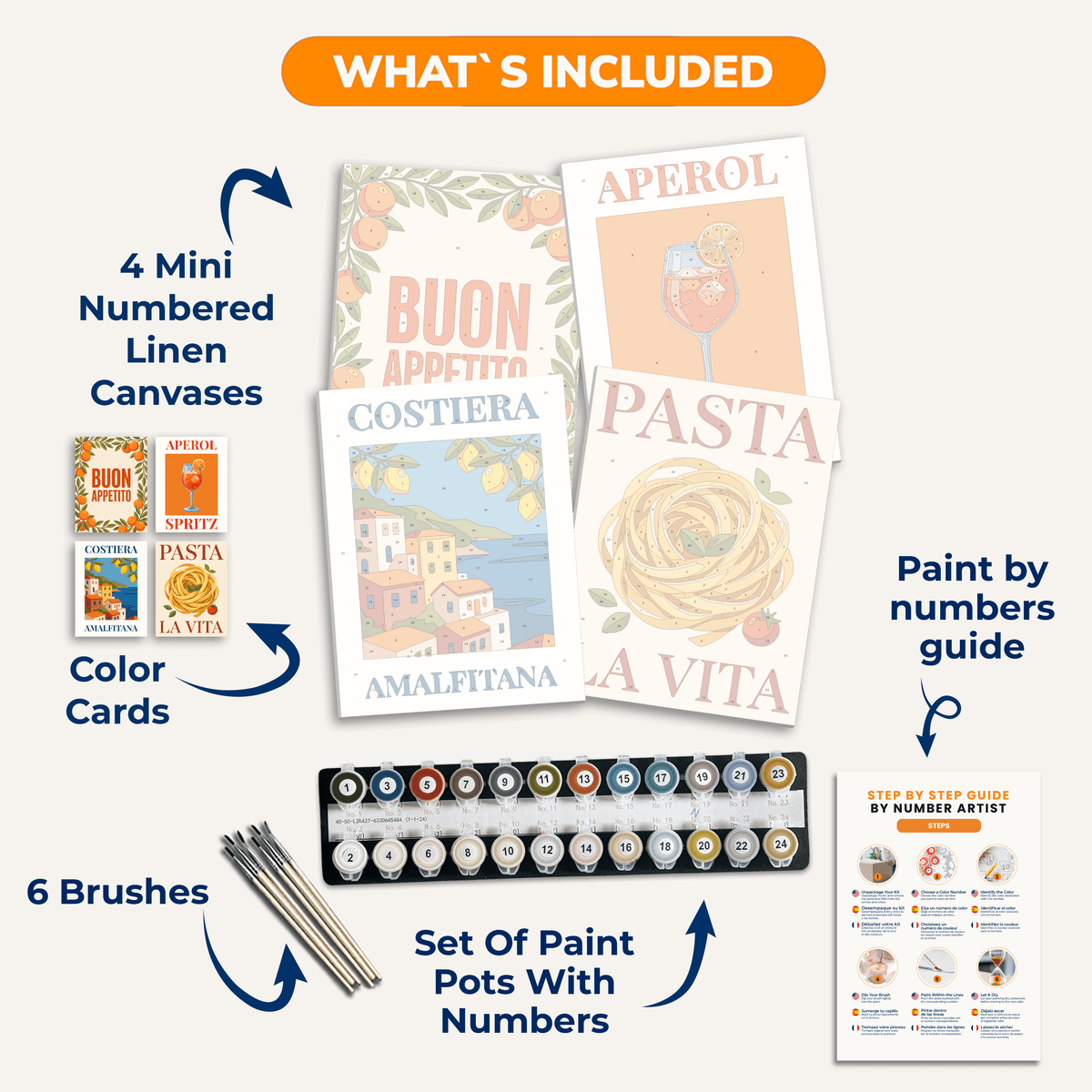 Buon Appetito - Number Artist Paint by Numbers Kits
