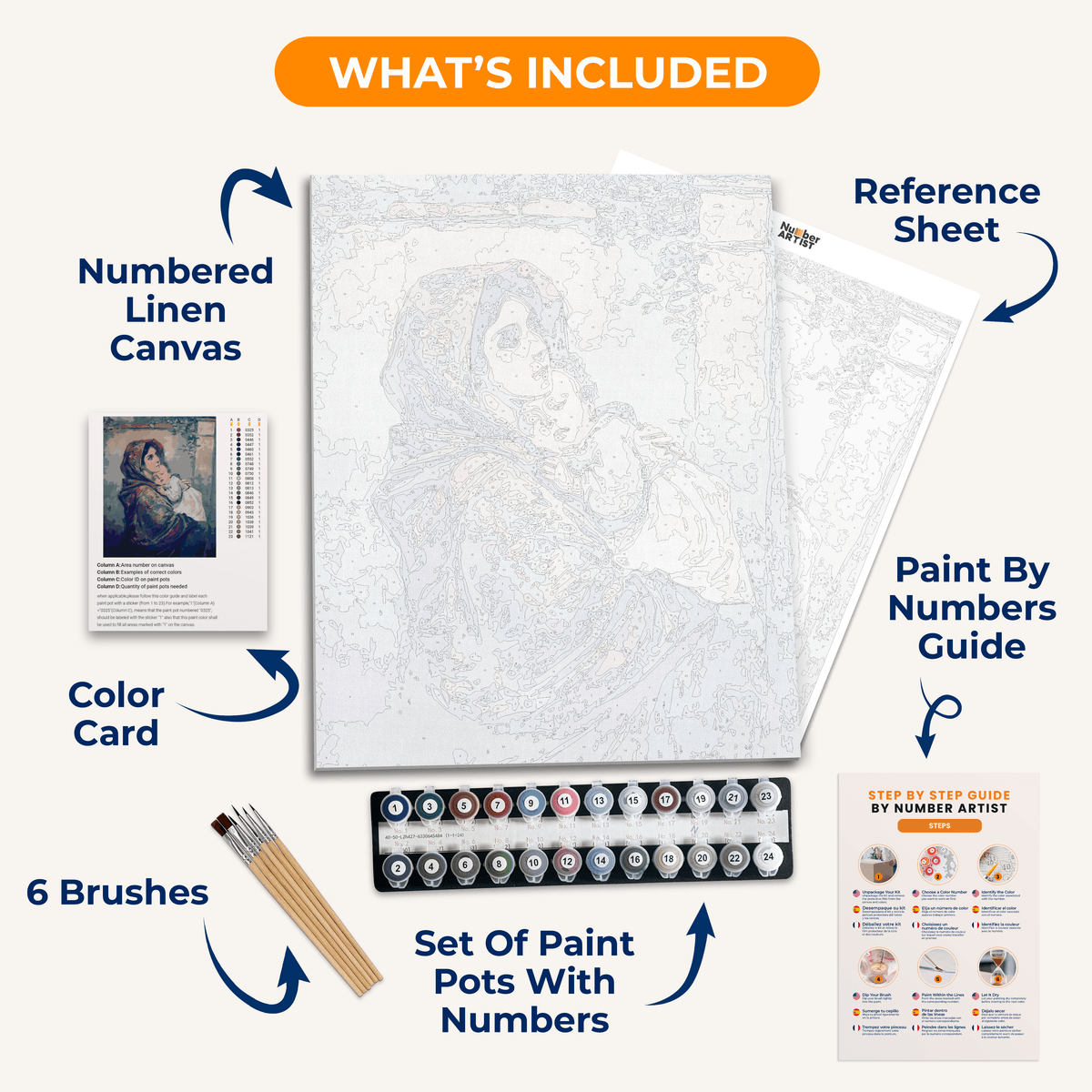 Madonna of the Streets by Roberto Ferruzzi - Number Artist Paint by Numbers Kits