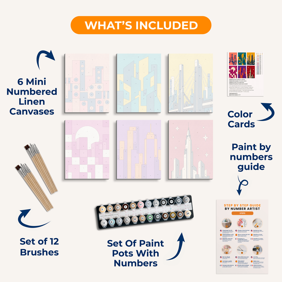 Geometric Cities - Number Artist Paint by Numbers Kits