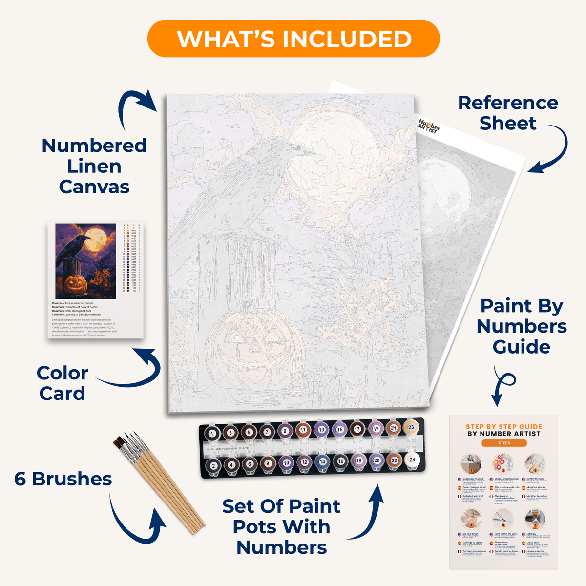 Watchful Crow - Number Artist Paint by Numbers Kits