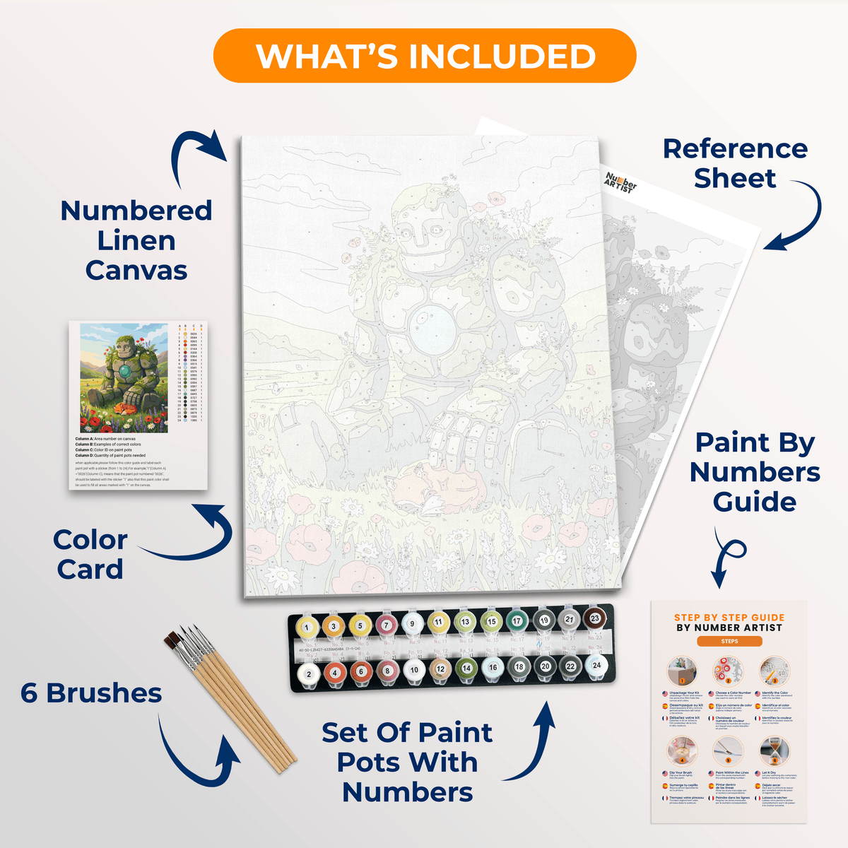 Gentle Golem Friends - Number Artist Paint by Numbers Kits